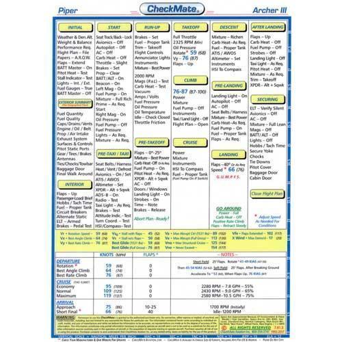 CheckMate - Piper Archer III G1000 Checklist – Pilots HQ LLC.