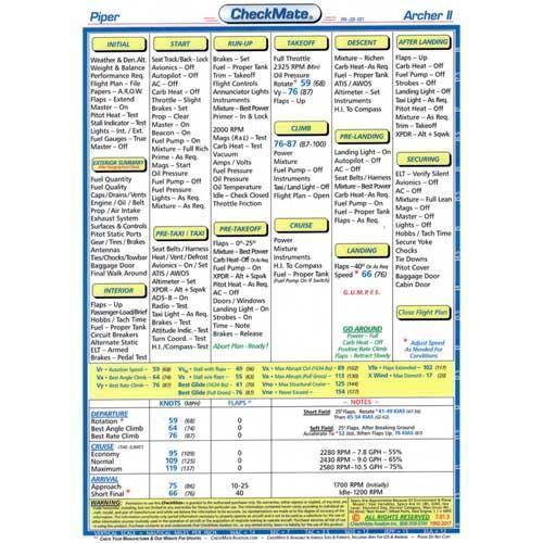 Piper Archer II,PA-28 181 Standard Size CheckMate