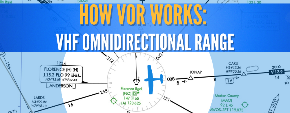 How VOR Works: VHF Omnidirectional Range