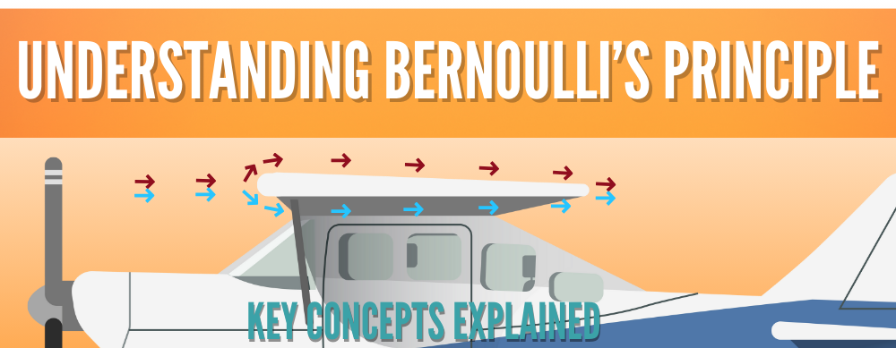 Understanding Bernoulli’s Principle: Key Concepts Explained