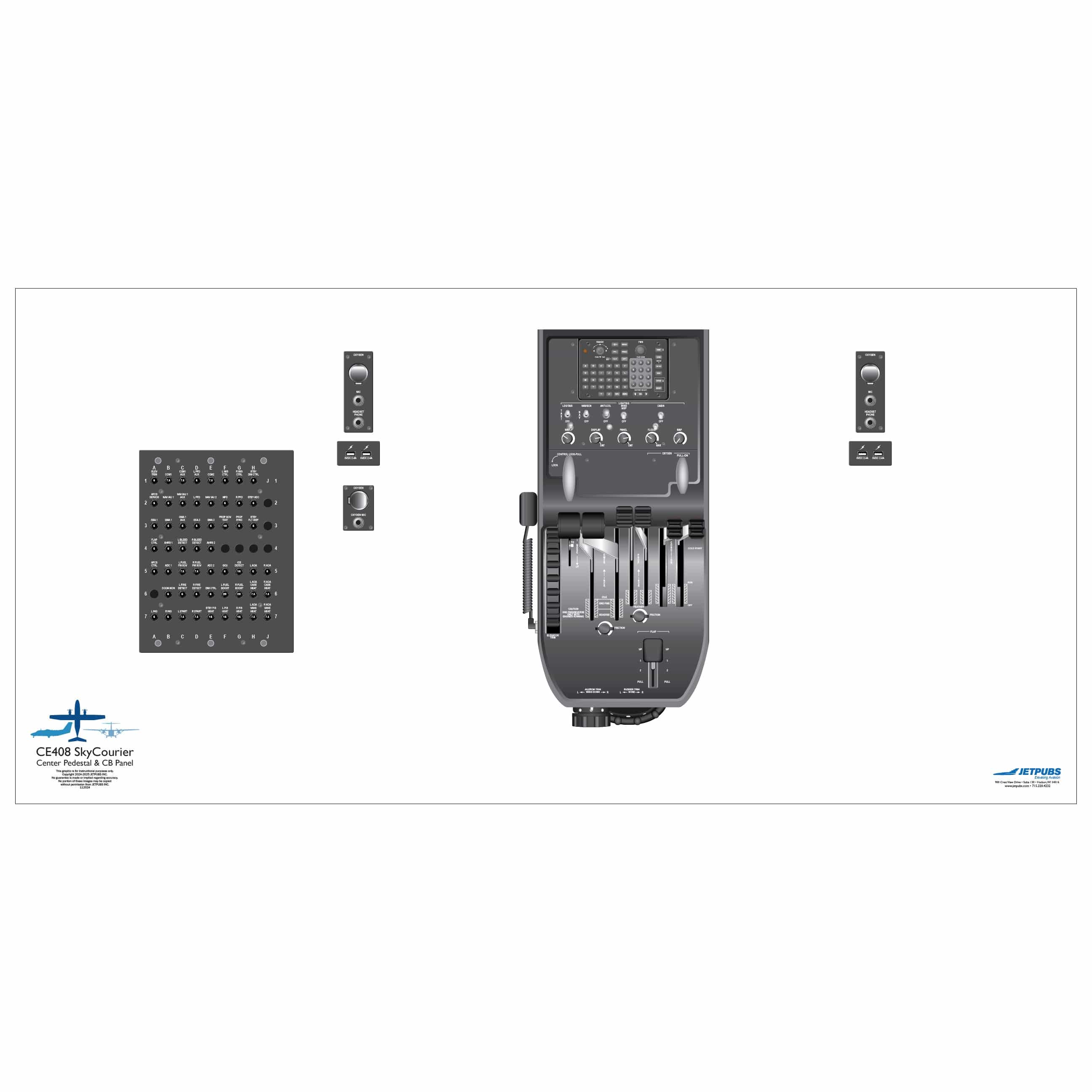 JETPUBS Cockpit Poster Cessna 18" x 36" Cockpit Posters