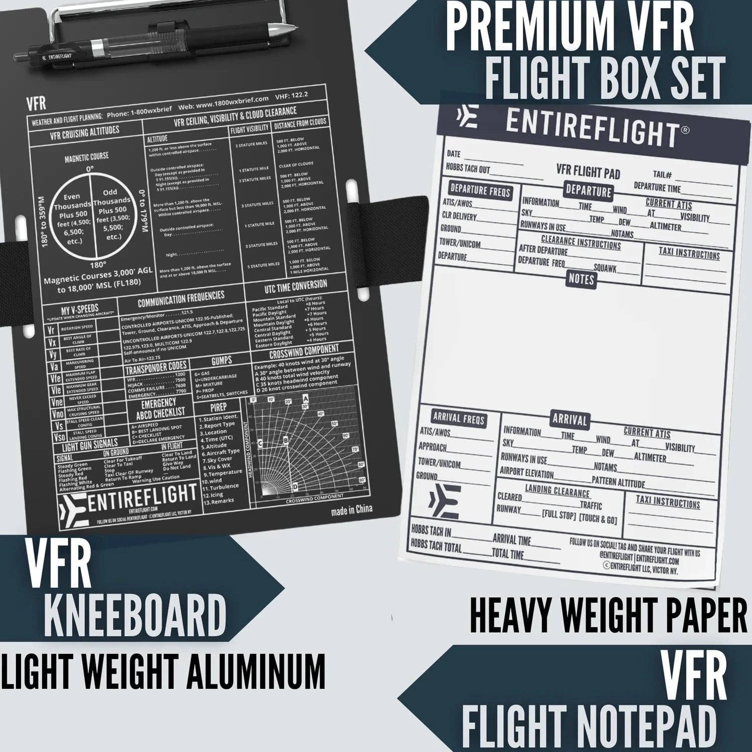 EntireFlight Kneeboards EntireFlight VFR Pilot Kneeboard & Flight Pad: Elevate Your Flying Experience