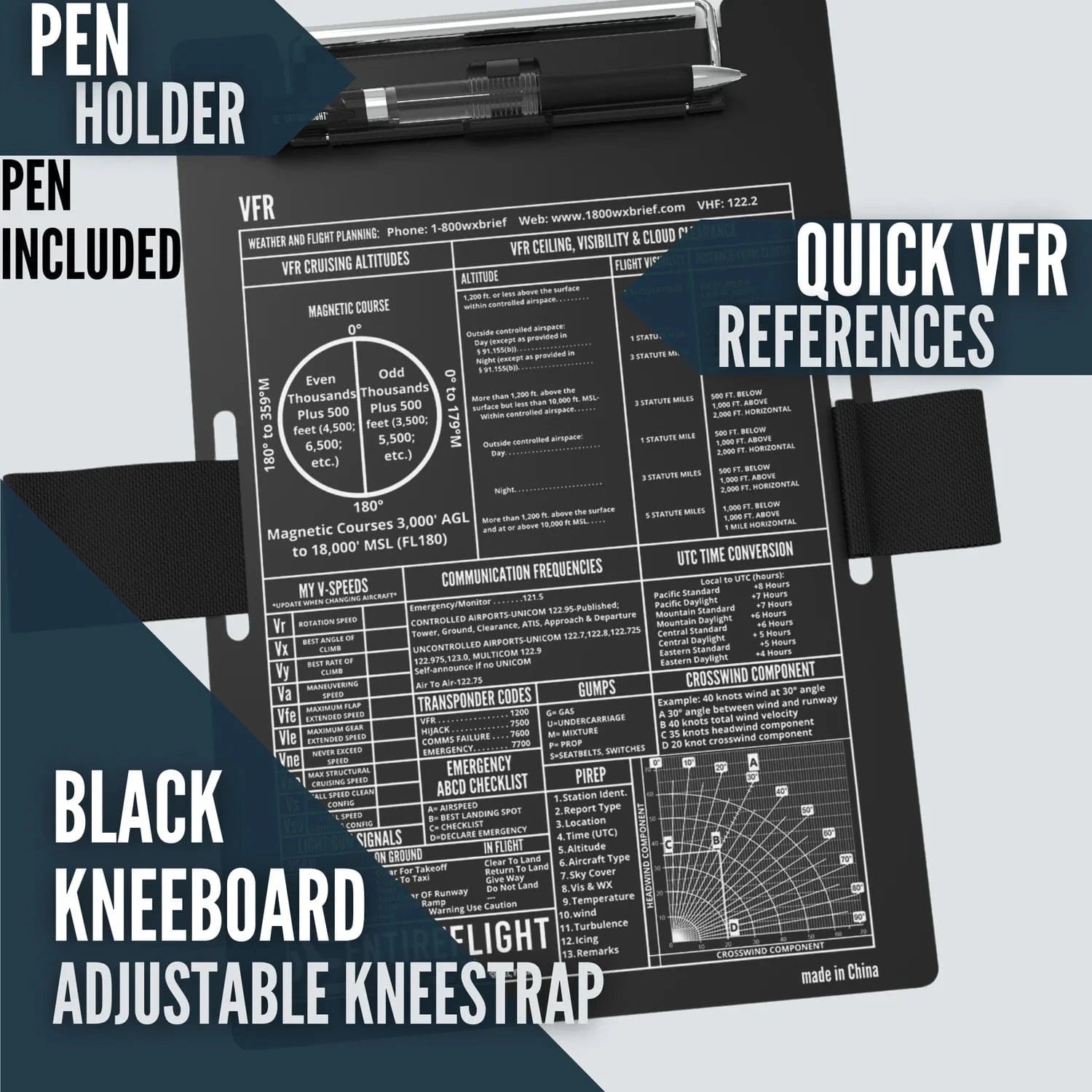 EntireFlight Kneeboards EntireFlight VFR Pilot Kneeboard & Flight Pad: Elevate Your Flying Experience