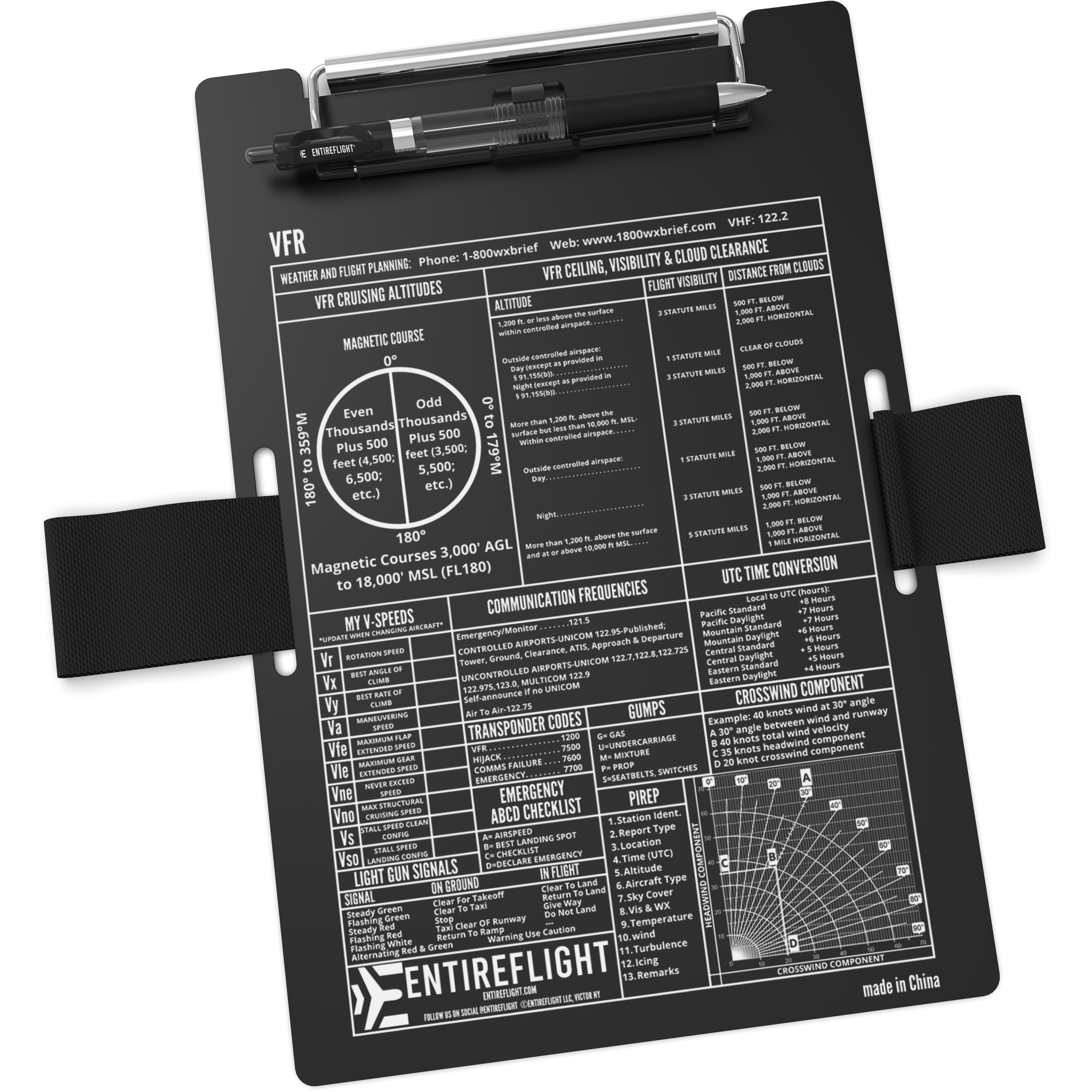 EntireFlight Kneeboards EntireFlight VFR Pilot Kneeboard & Flight Pad: Elevate Your Flying Experience