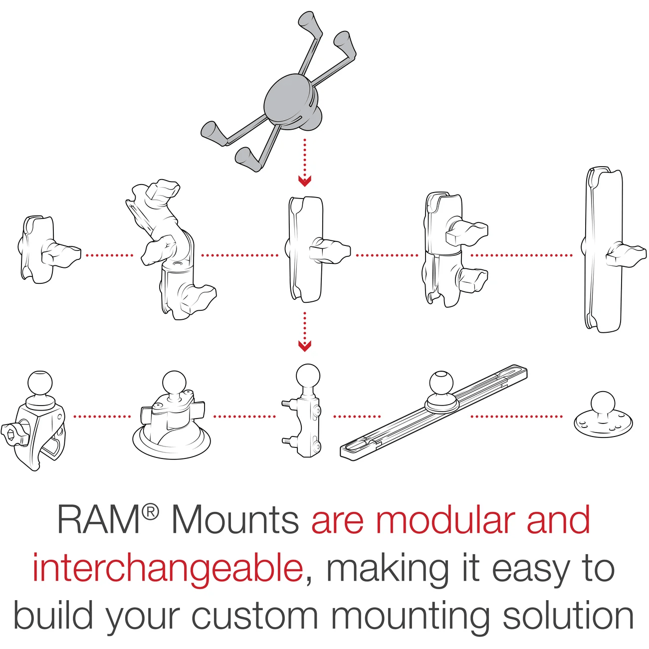 RAM Mount Mounts RAM X-Grip Large Phone Holder with Ball - B Size RAM-HOL-UN10BU