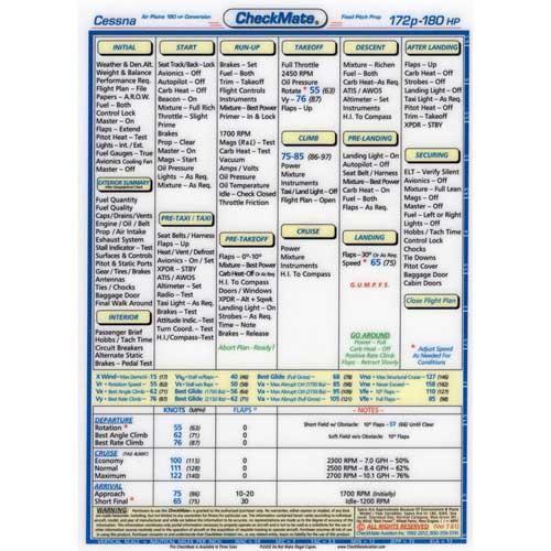 Cessna 172P/180hp FP Prop Compact Size CheckMate