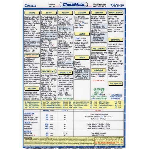 Cessna 172S/S Nav III w/GFC700 Standard Size CheckMate