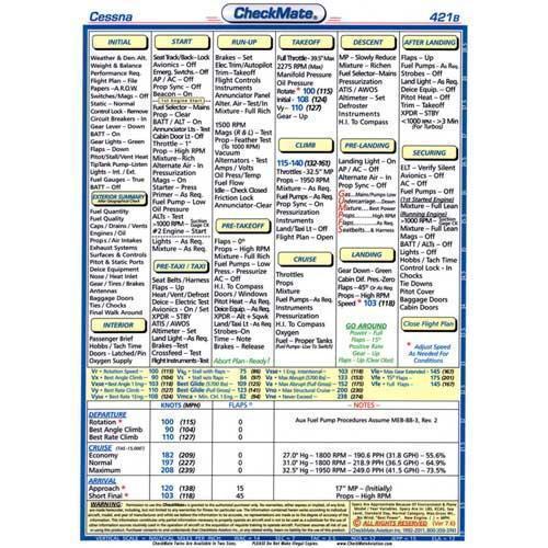 Cessna 421B Standard Size CheckMate