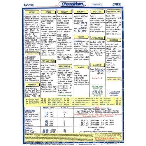 Cirrus SR22 Standard Size CheckMate