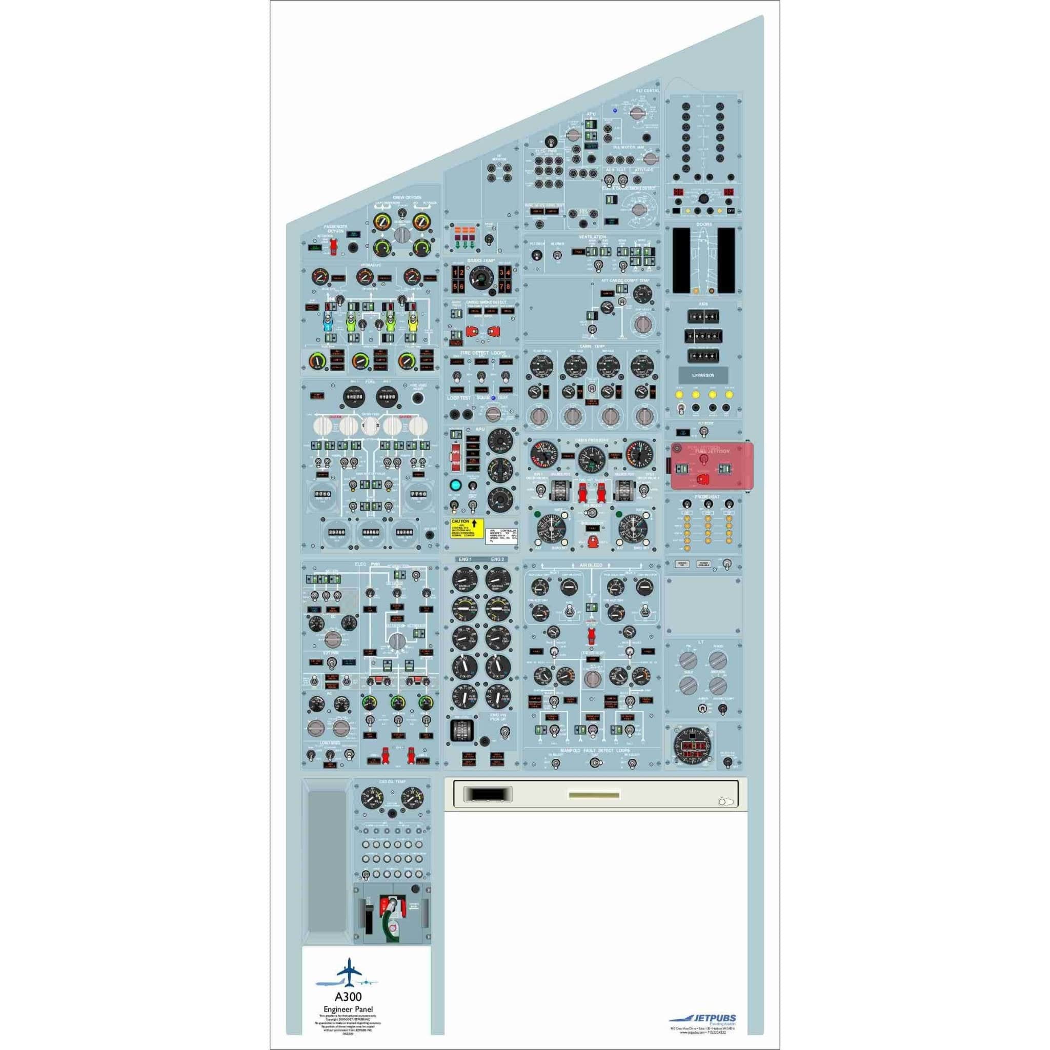 JETPUBS Cockpit Poster Airbus 18" x 36" Cockpit Posters