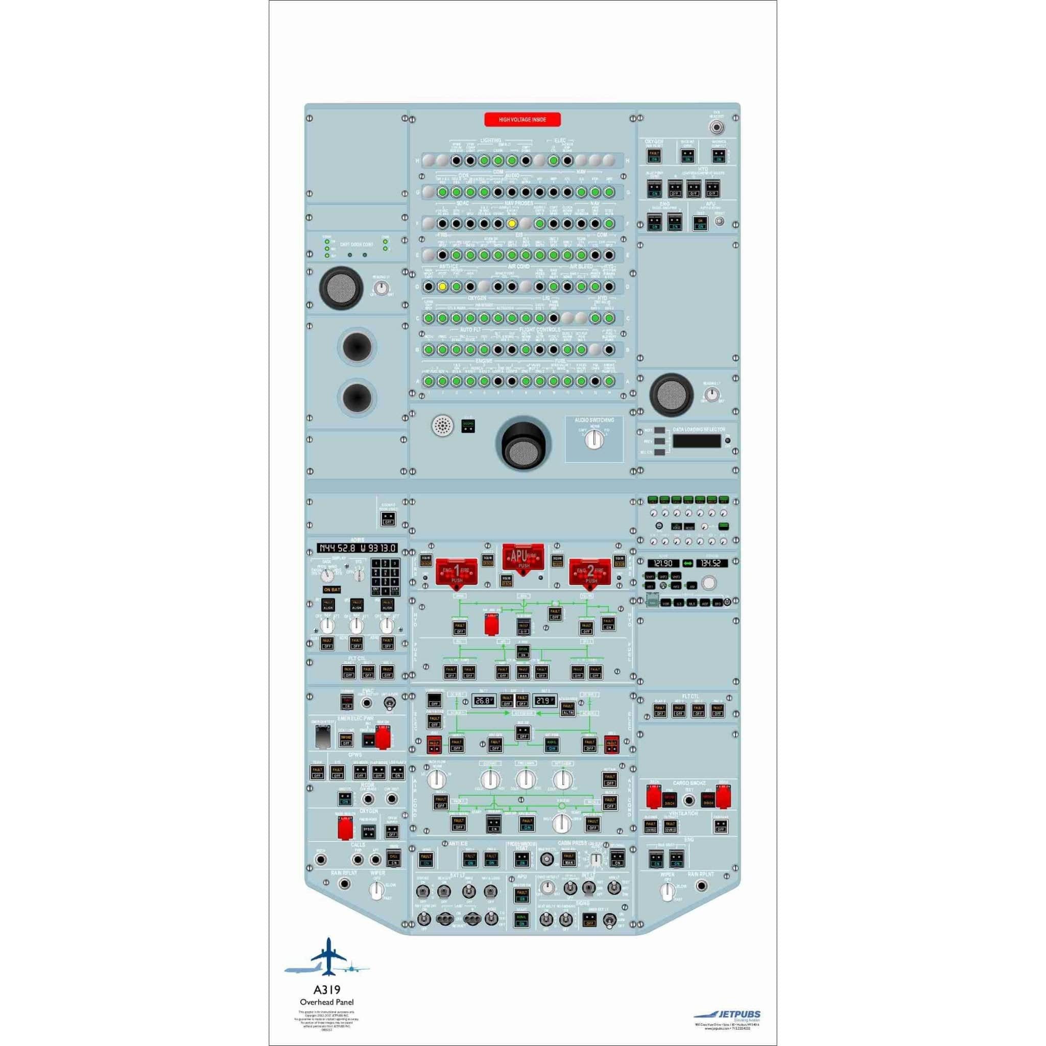 JETPUBS Cockpit Poster Airbus 18" x 36" Cockpit Posters