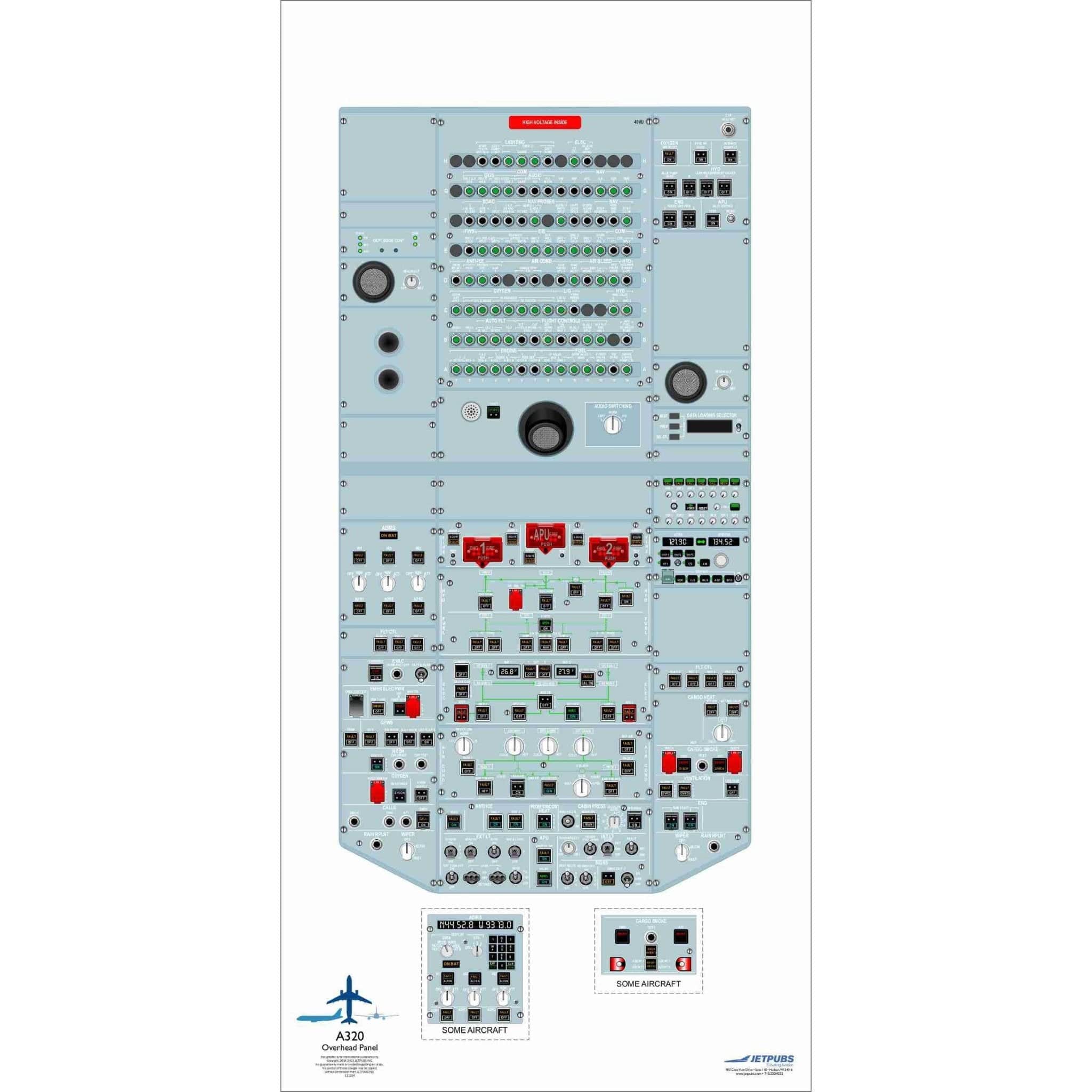 JETPUBS Cockpit Poster Airbus 18" x 36" Cockpit Posters