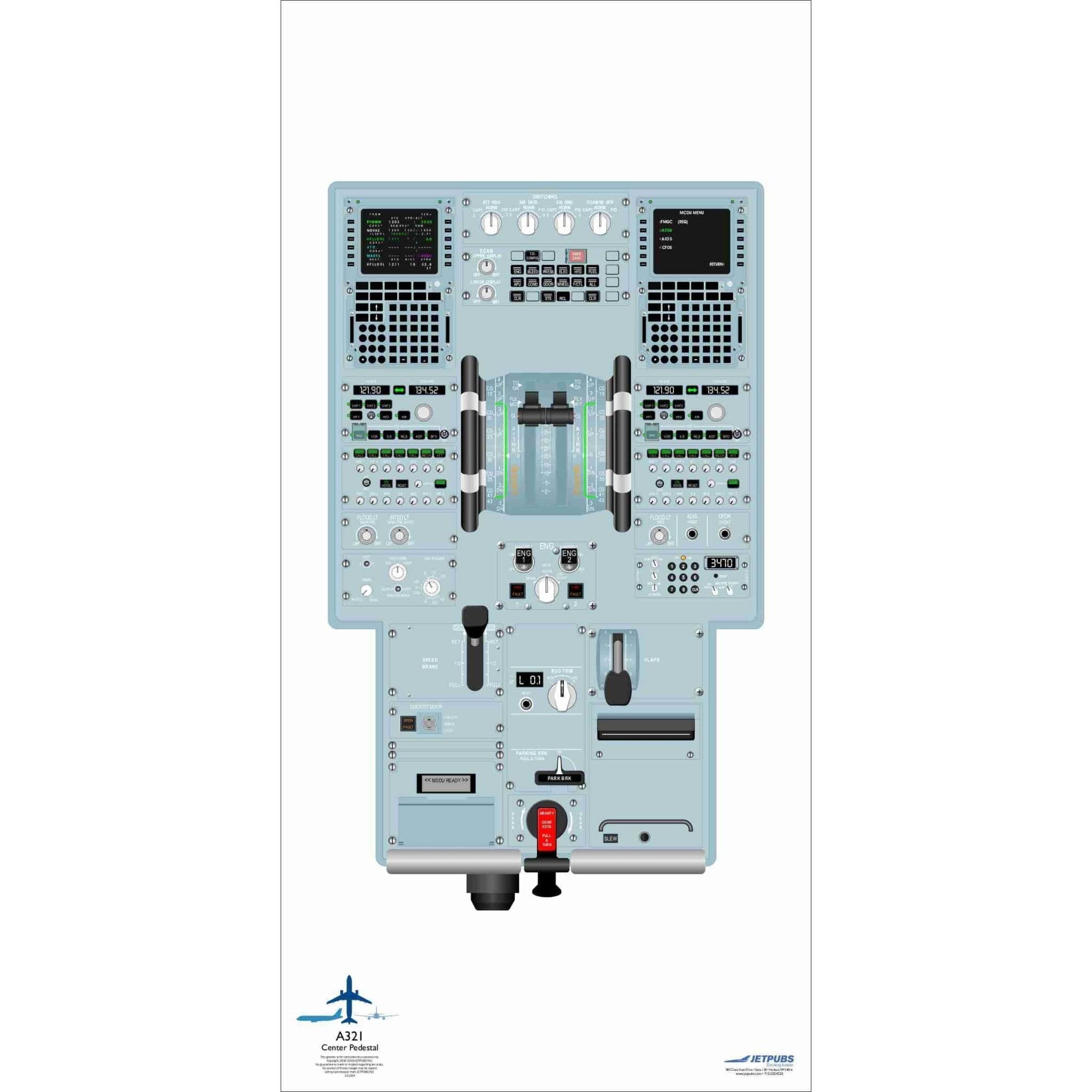 JETPUBS Cockpit Poster Airbus 18" x 36" Cockpit Posters