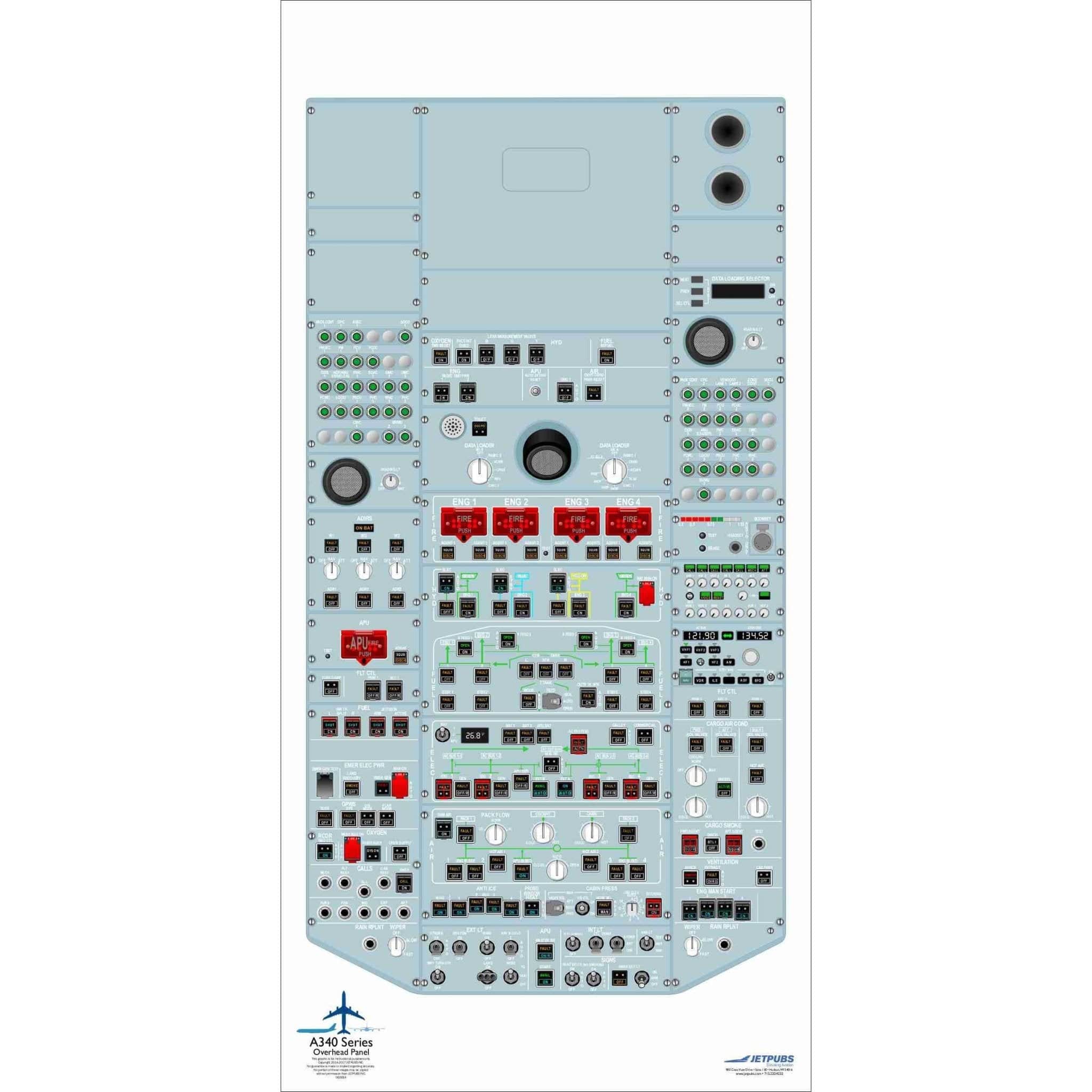 JETPUBS Cockpit Poster Airbus 18" x 36" Cockpit Posters