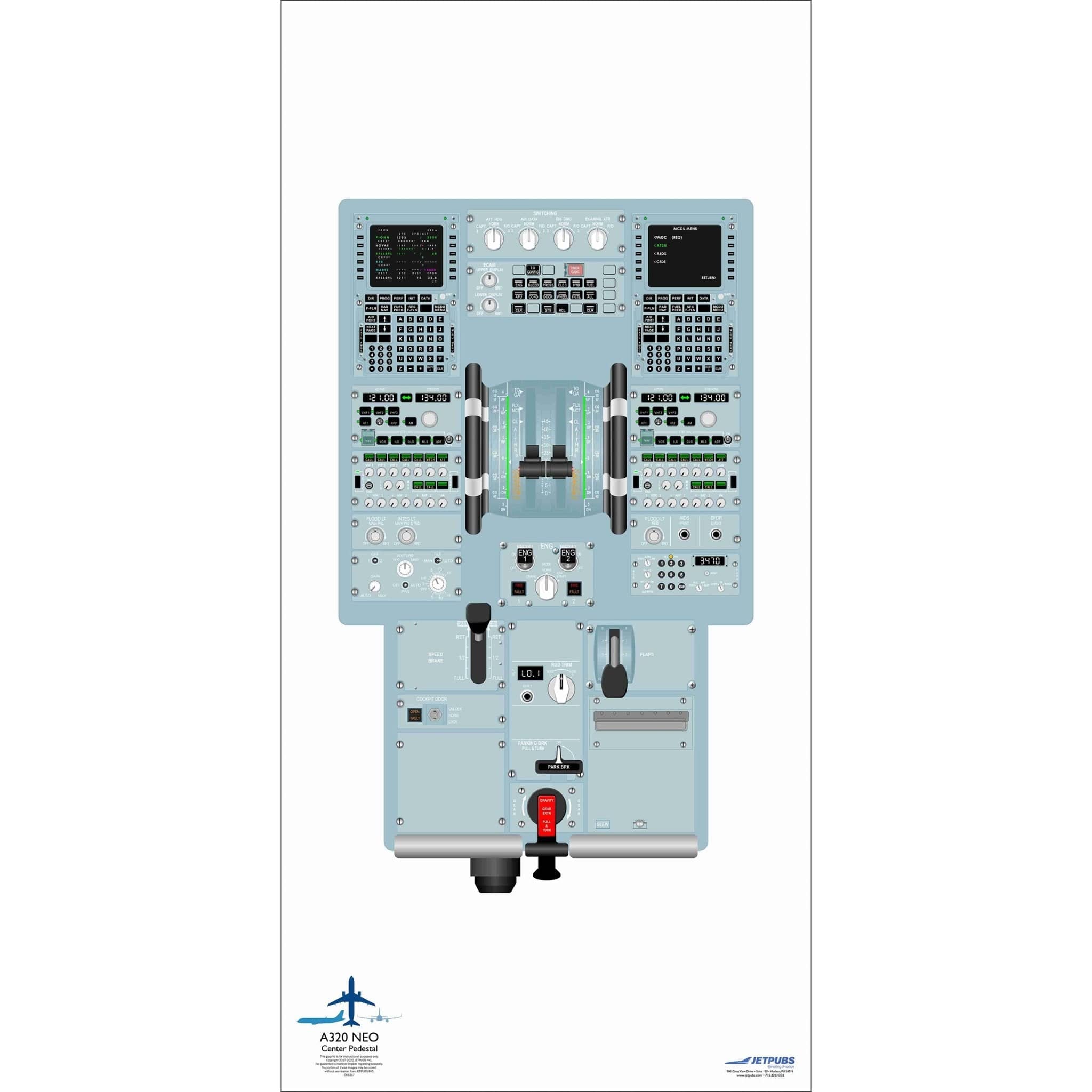 JETPUBS Cockpit Poster Airbus 18" x 36" Cockpit Posters