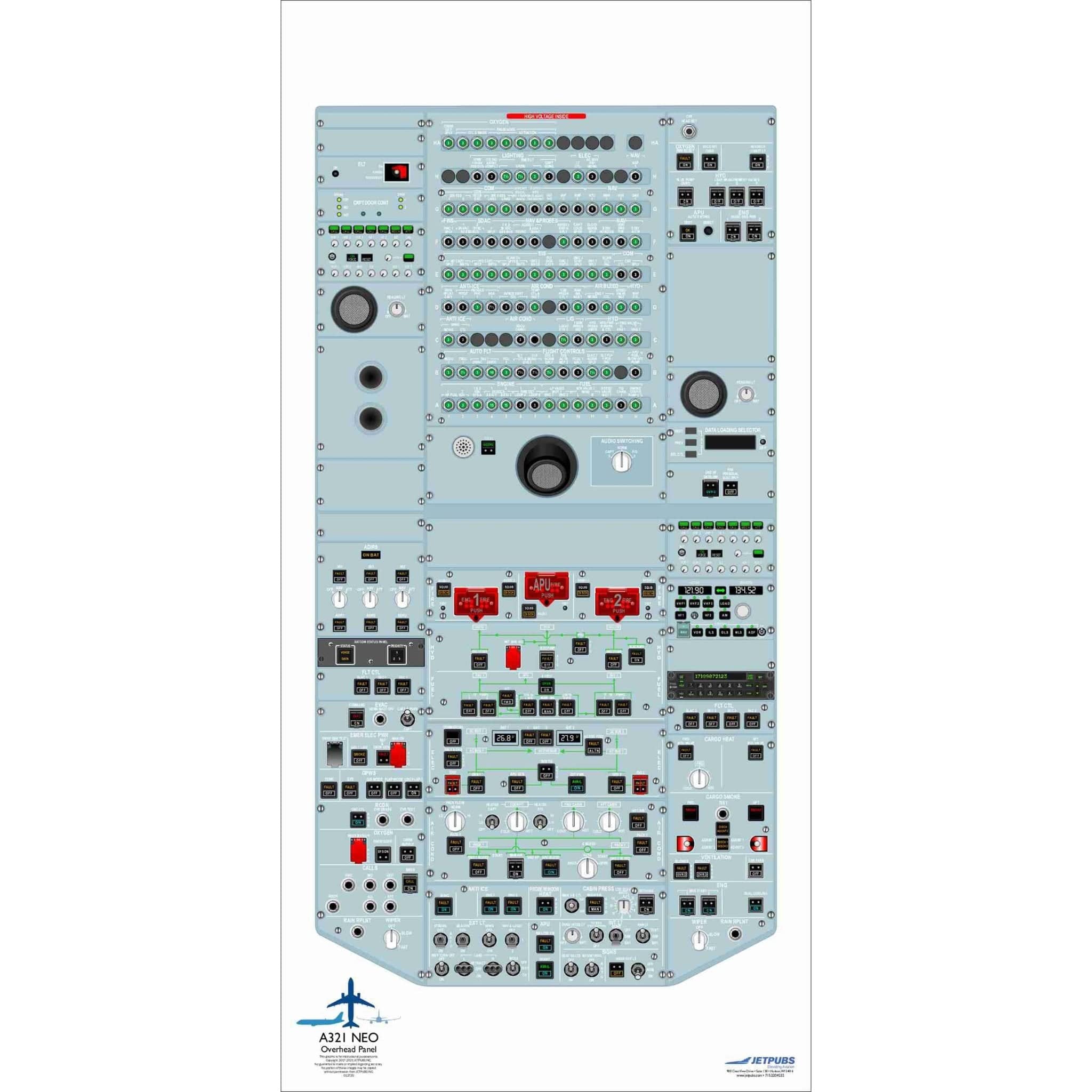 JETPUBS Cockpit Poster Airbus 18" x 36" Cockpit Posters