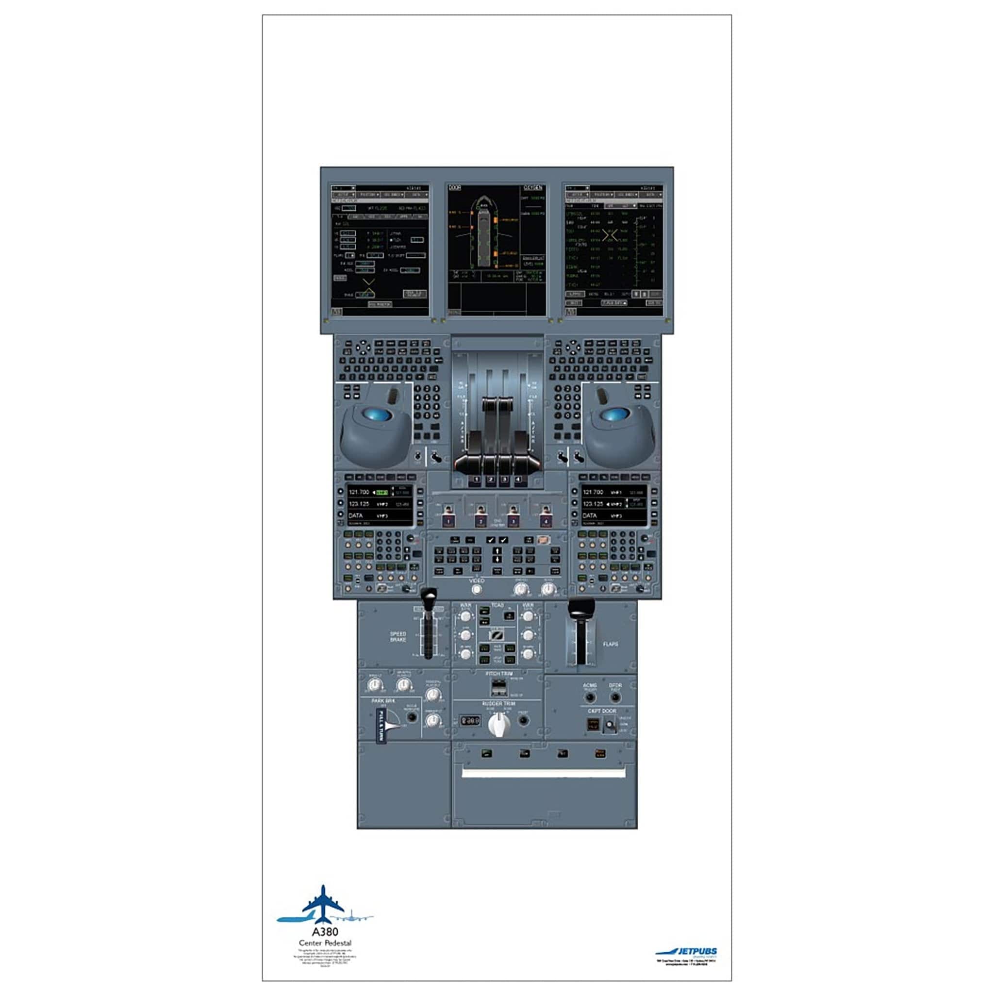 JETPUBS Cockpit Poster Airbus 18" x 36" Cockpit Posters