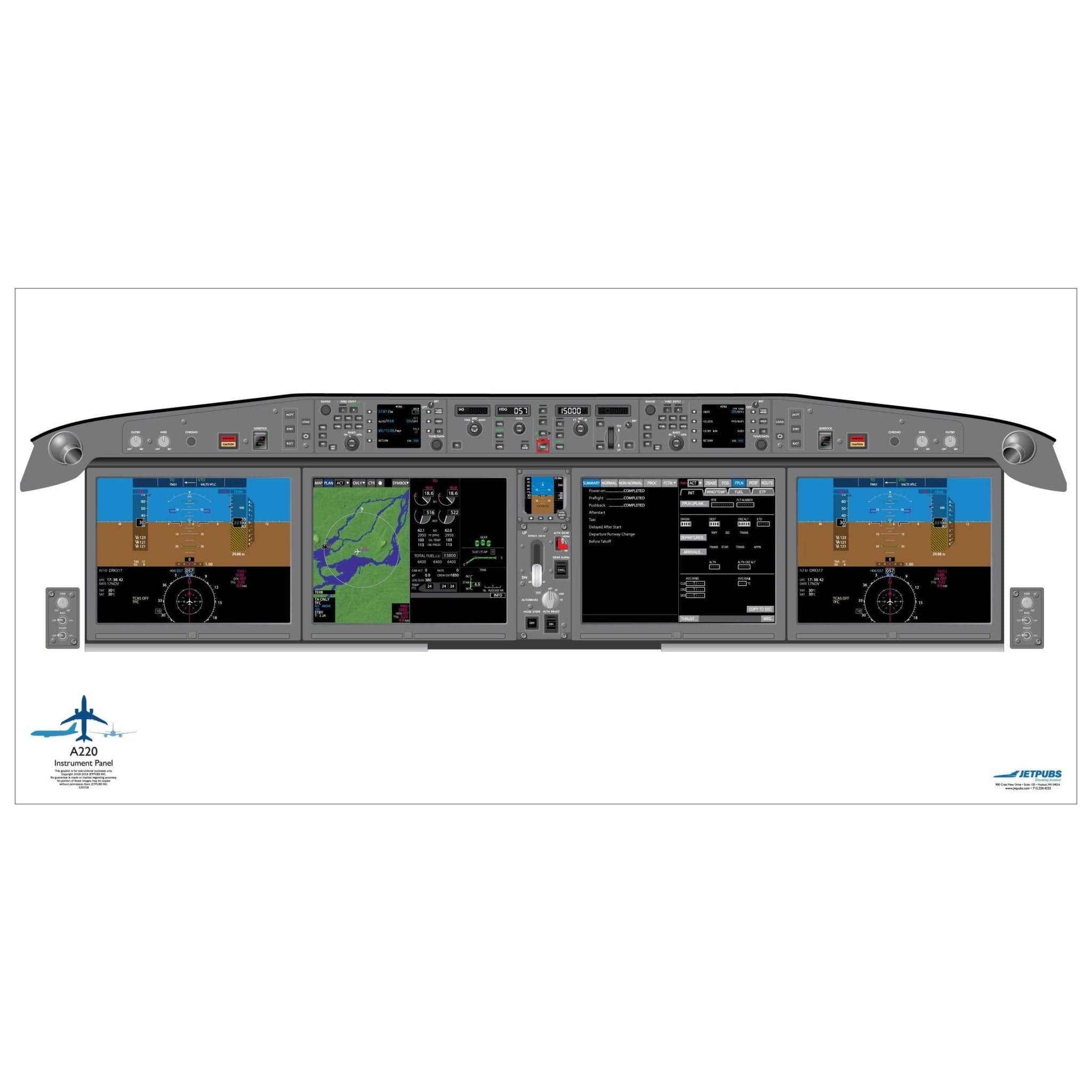 JETPUBS Cockpit Poster Airbus A220 Airbus 18" x 36" Cockpit Posters