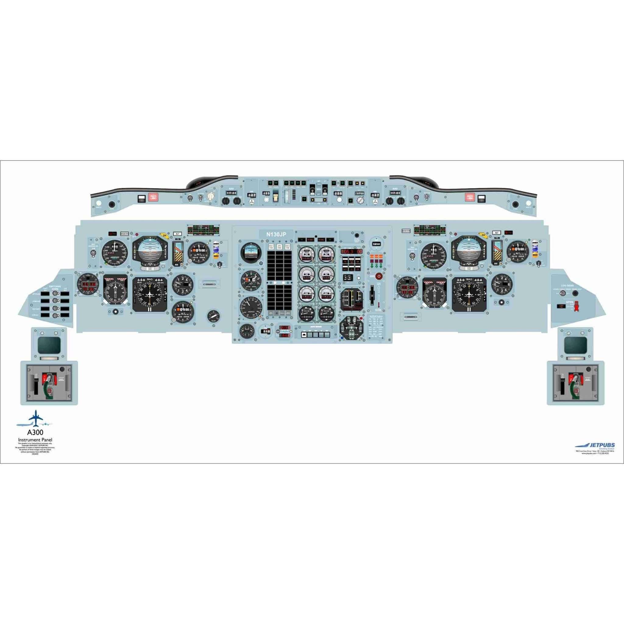 JETPUBS Cockpit Poster Airbus A300 Airbus 18" x 36" Cockpit Posters