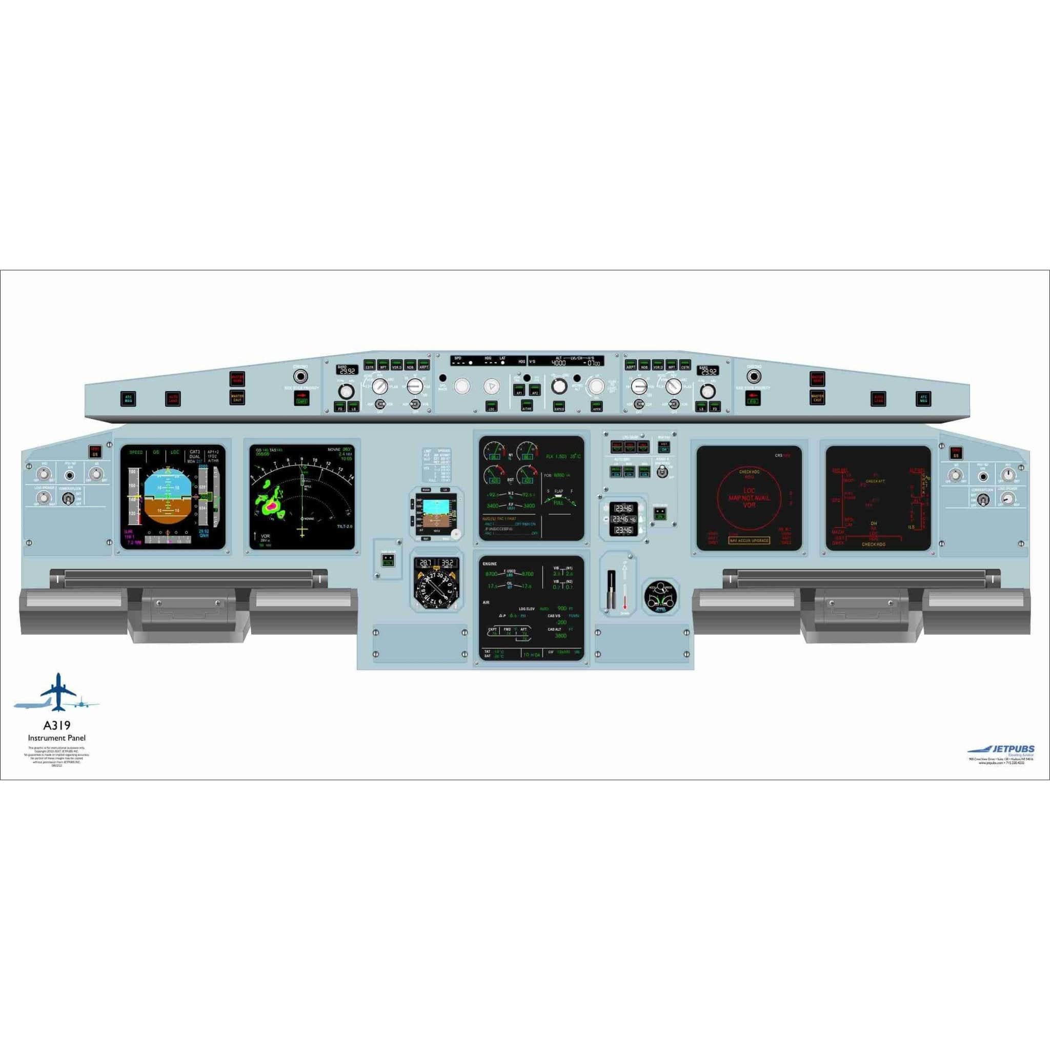 JETPUBS Cockpit Poster Airbus A319 Airbus 18" x 36" Cockpit Posters