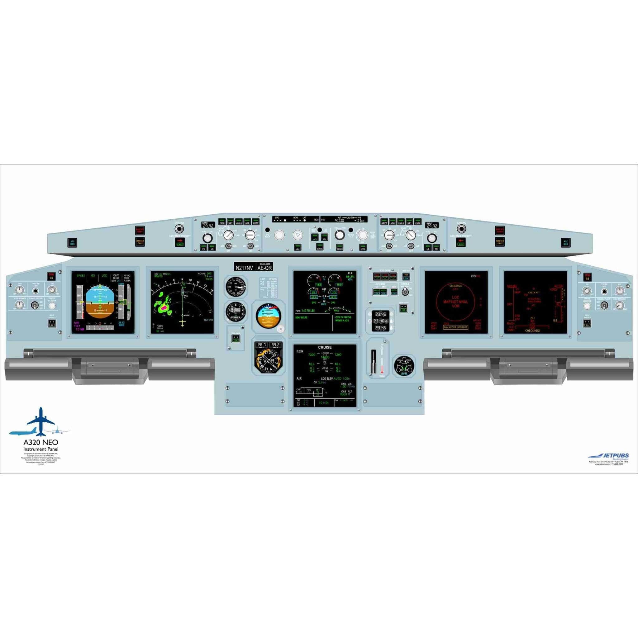 JETPUBS Cockpit Poster Airbus A320NEO Airbus 18" x 36" Cockpit Posters