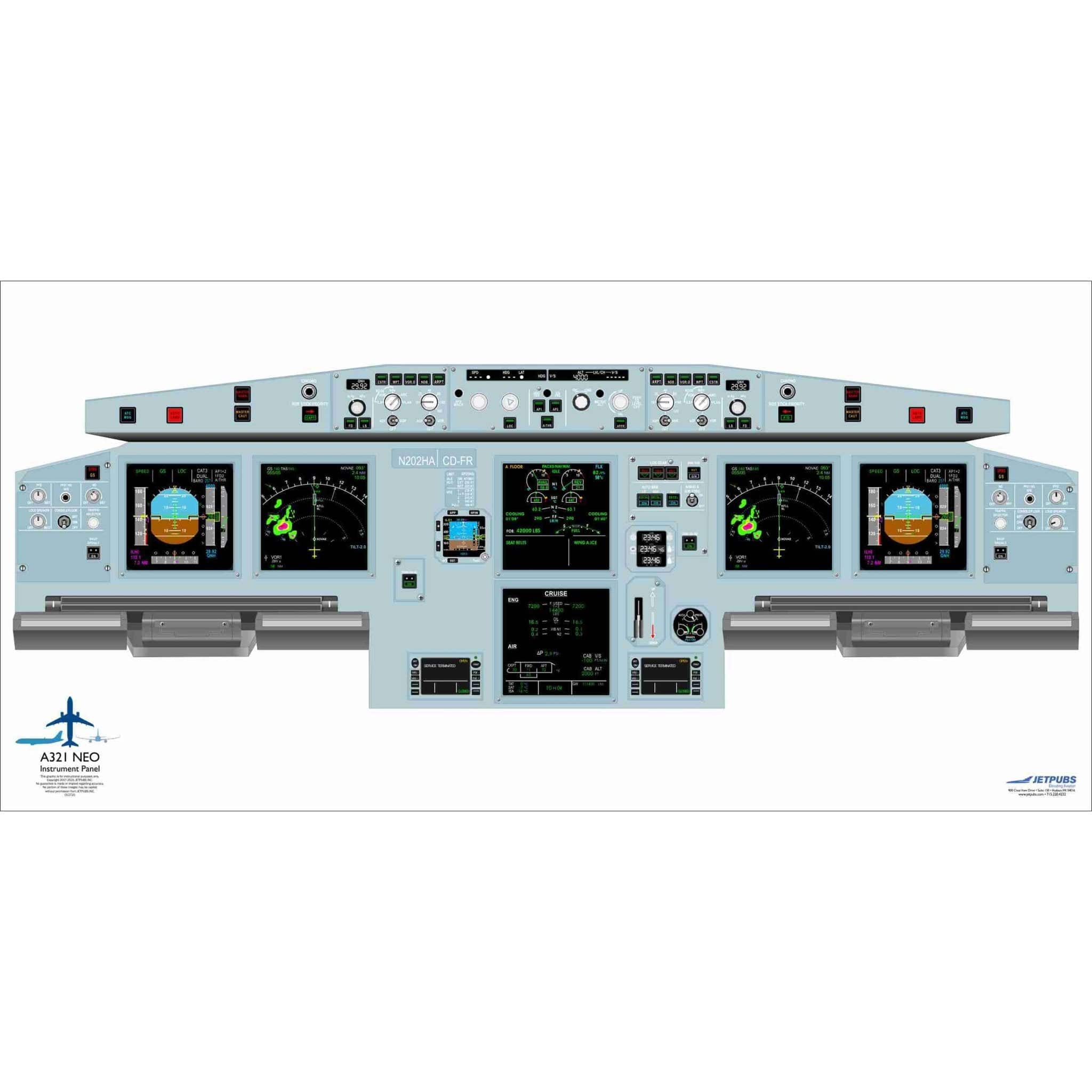 JETPUBS Cockpit Poster Airbus A321NEO Airbus 18" x 36" Cockpit Posters