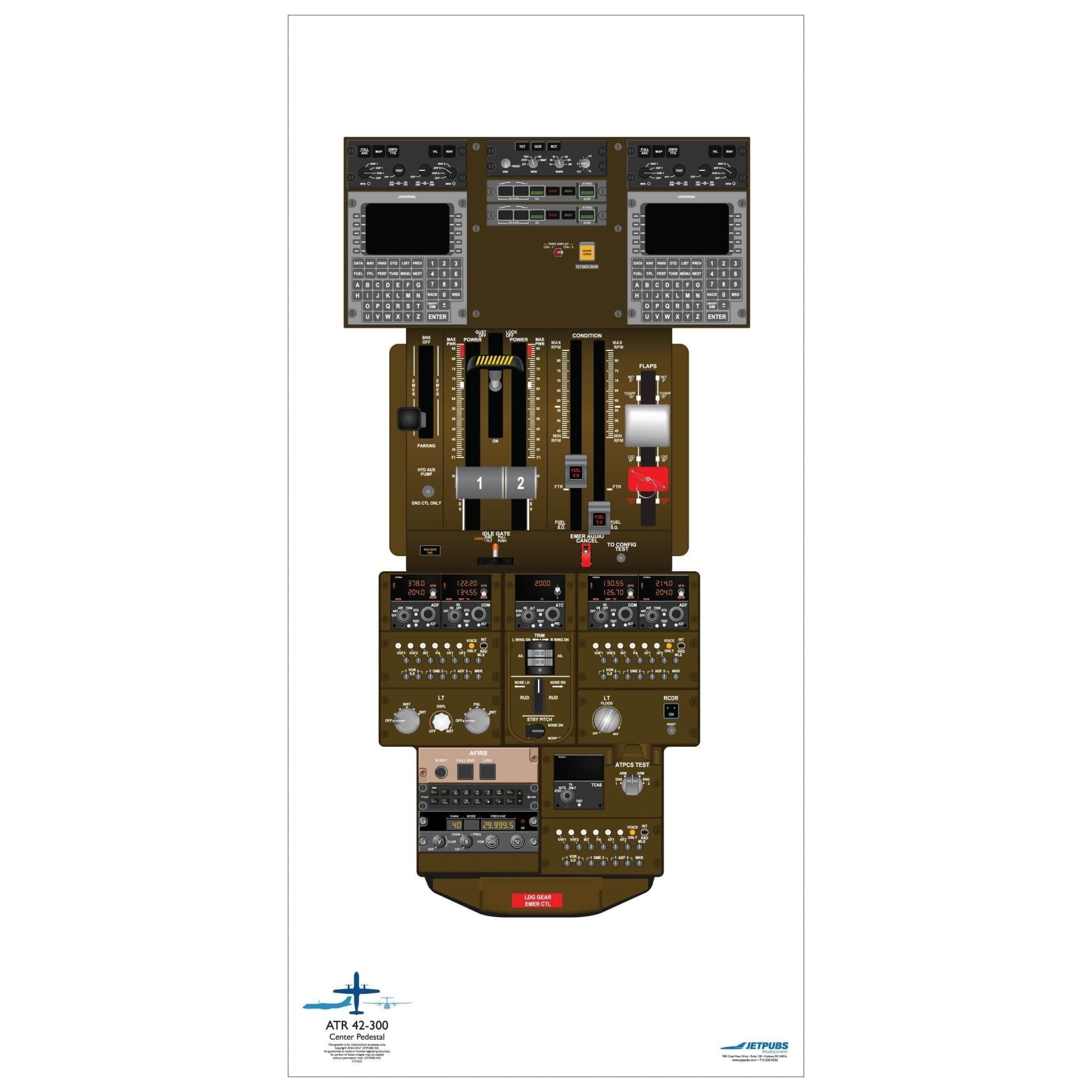 JETPUBS Cockpit Poster ATR 18" x 36" Cockpit Posters