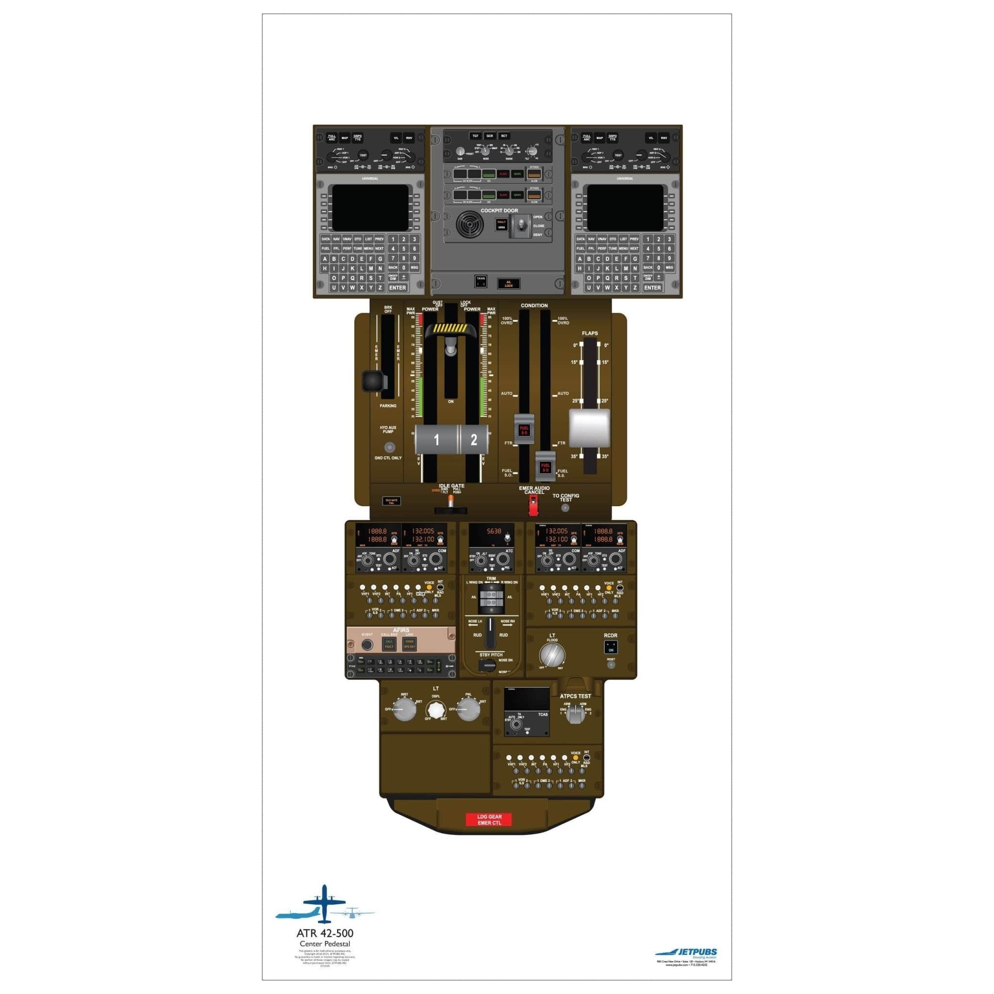 JETPUBS Cockpit Poster ATR 18" x 36" Cockpit Posters