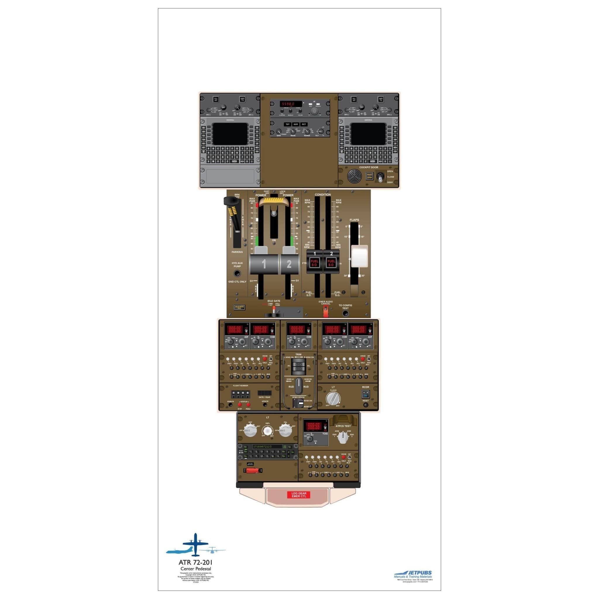 JETPUBS Cockpit Poster ATR 18" x 36" Cockpit Posters