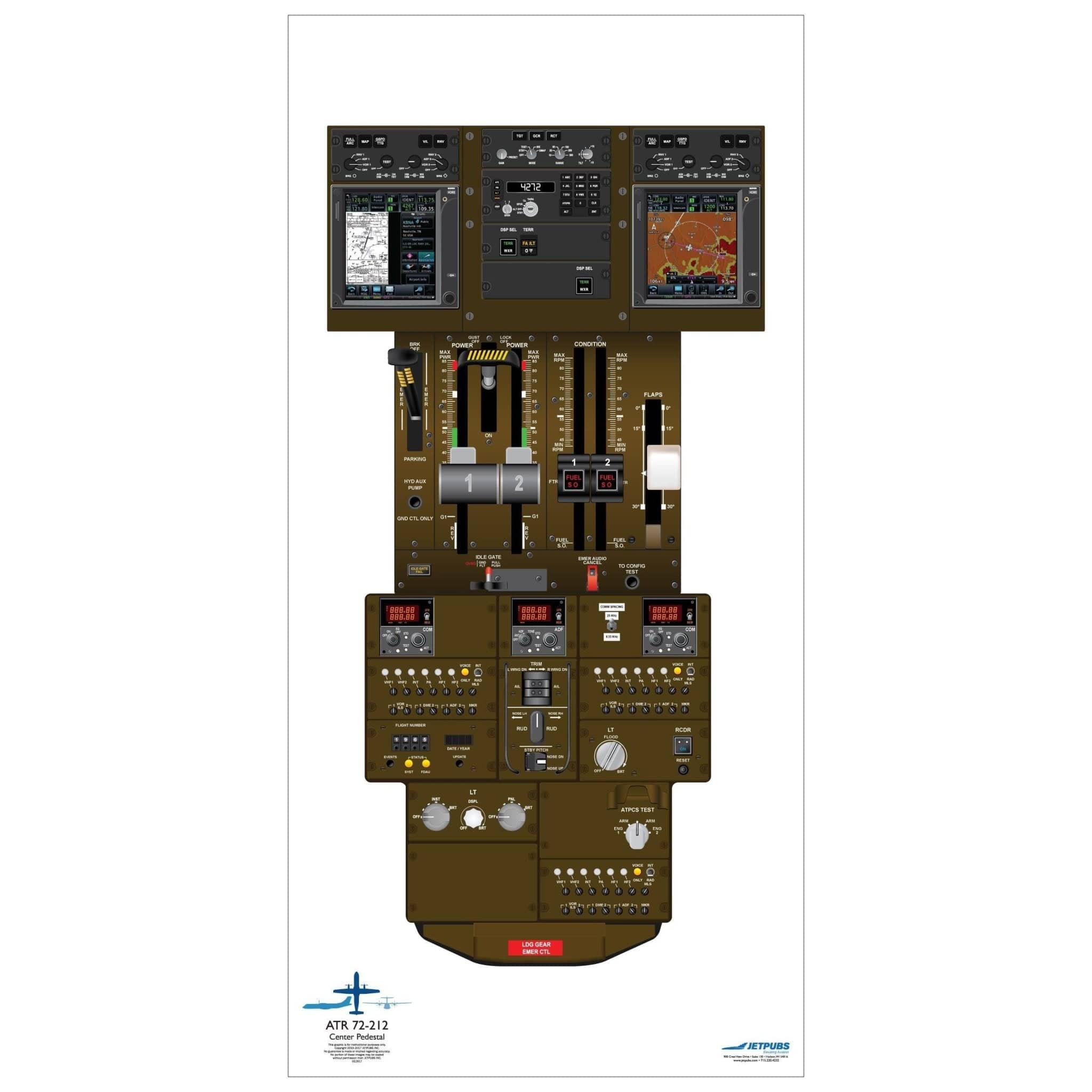 JETPUBS Cockpit Poster ATR 18" x 36" Cockpit Posters