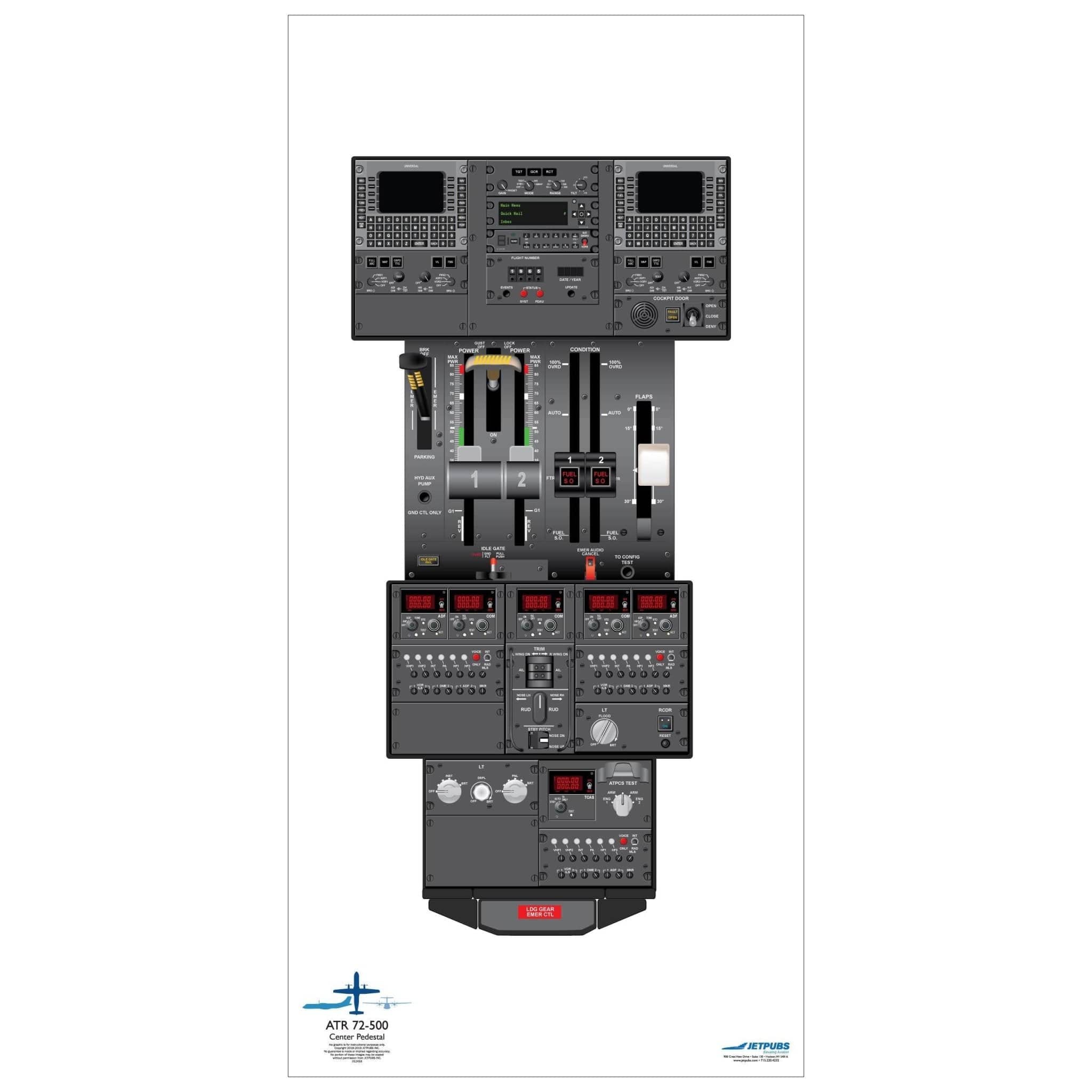 JETPUBS Cockpit Poster ATR 18" x 36" Cockpit Posters