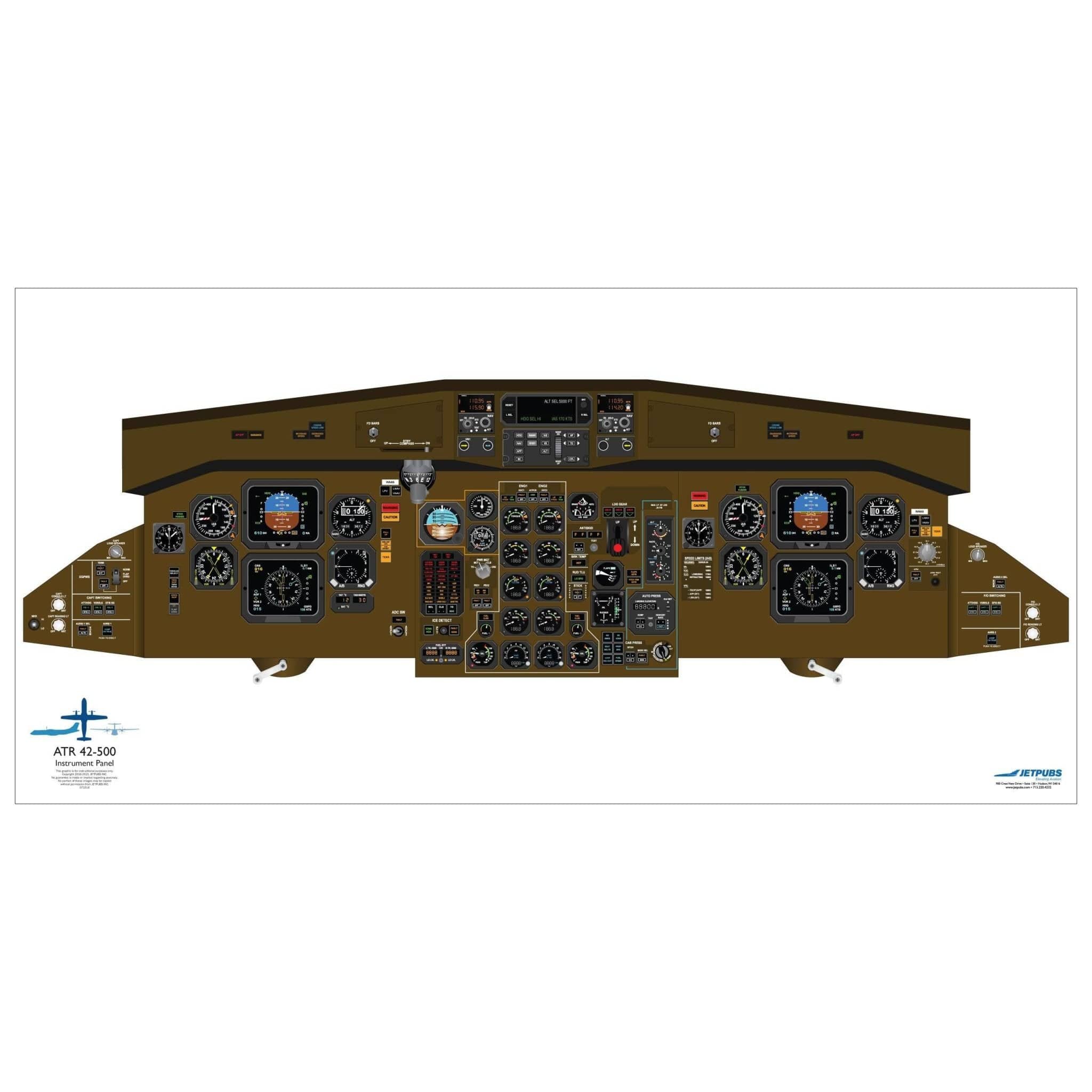 JETPUBS Cockpit Poster ATR ATR42-500 ATR 18" x 36" Cockpit Posters