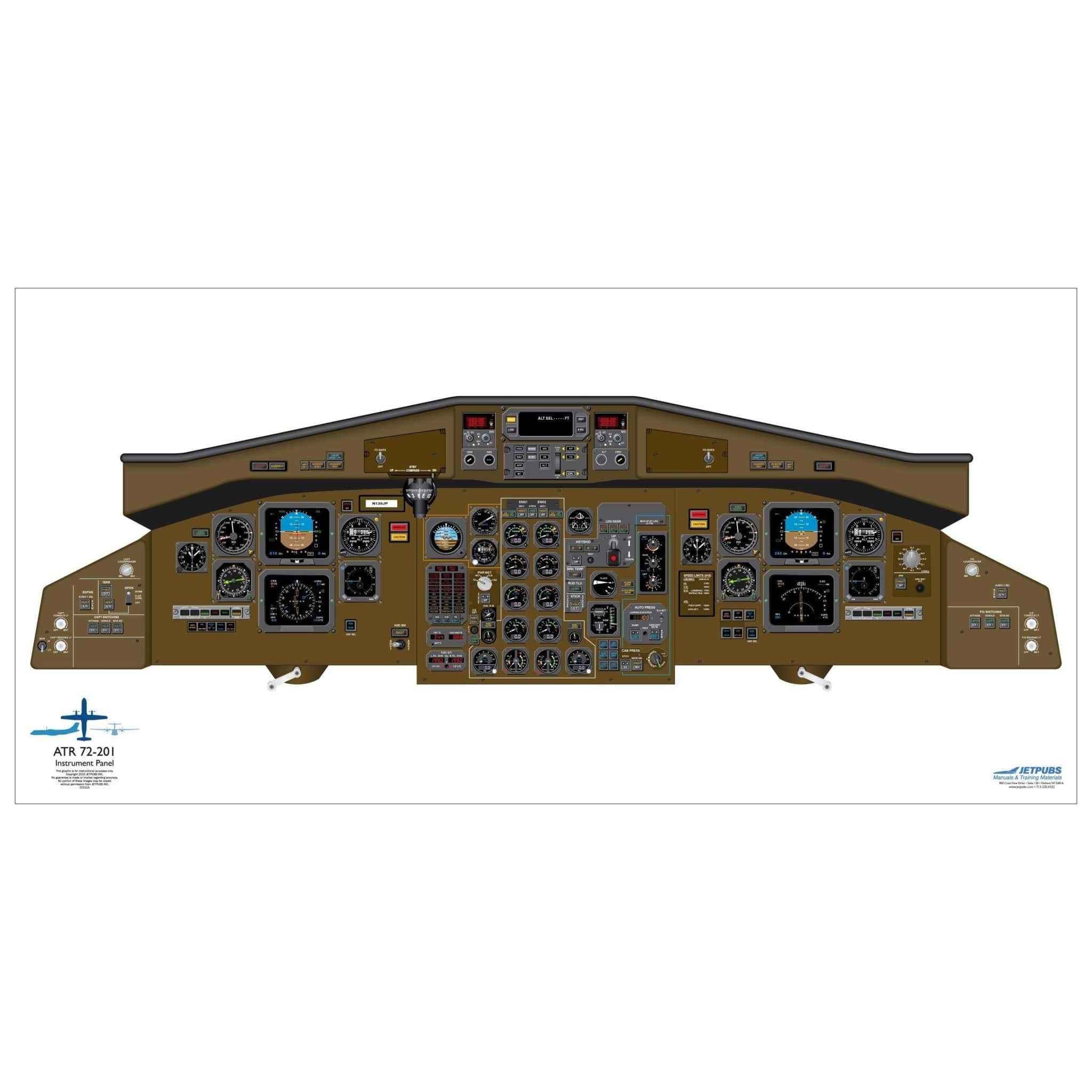 JETPUBS Cockpit Poster ATR ATR72-201 ATR 18" x 36" Cockpit Posters