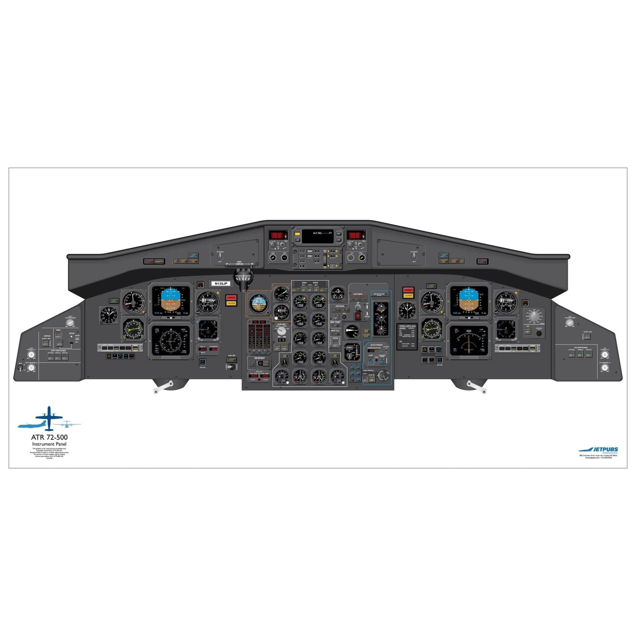 JETPUBS Cockpit Poster ATR ATR72-500 ATR 18" x 36" Cockpit Posters