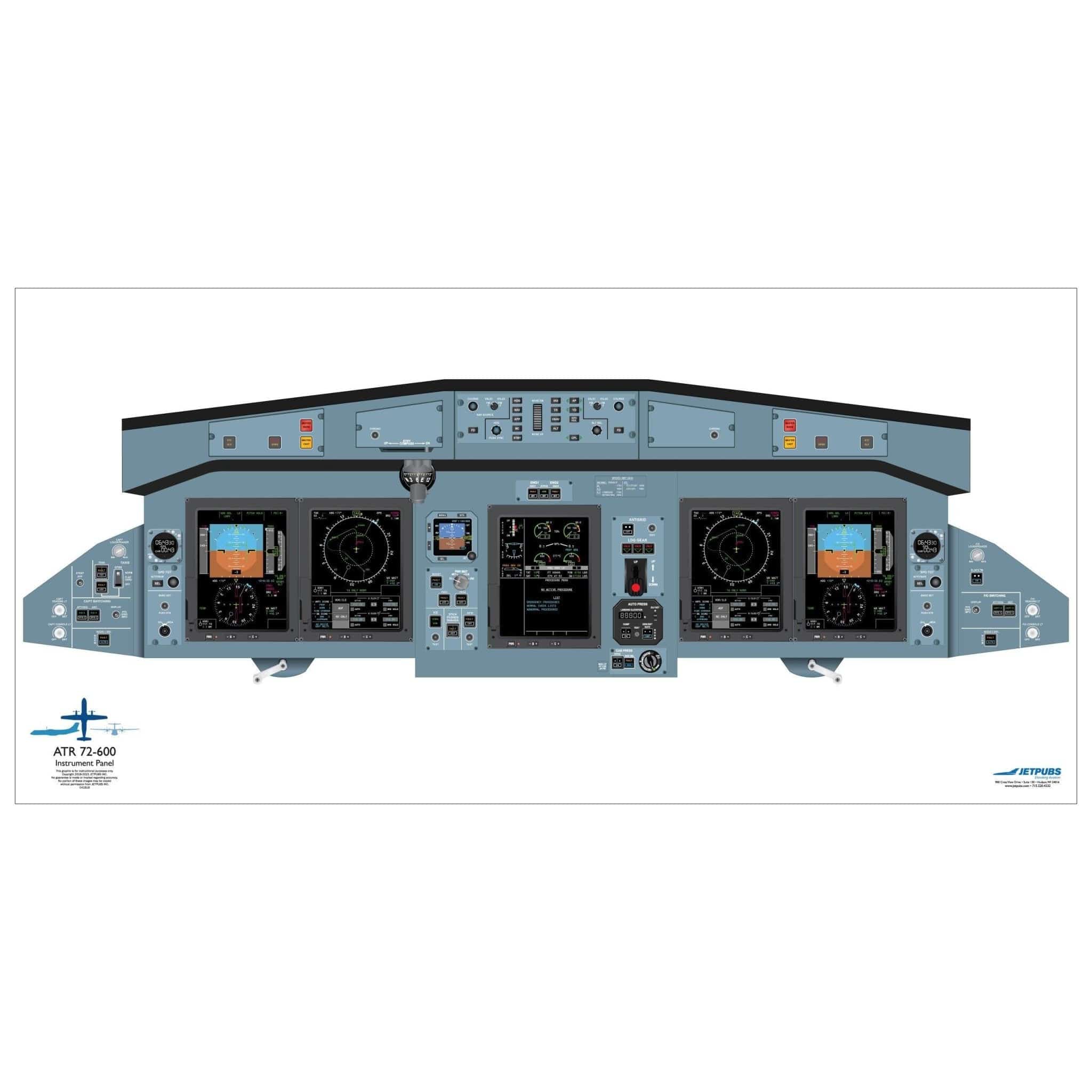 JETPUBS Cockpit Poster ATR ATR72-600 ATR 18" x 36" Cockpit Posters