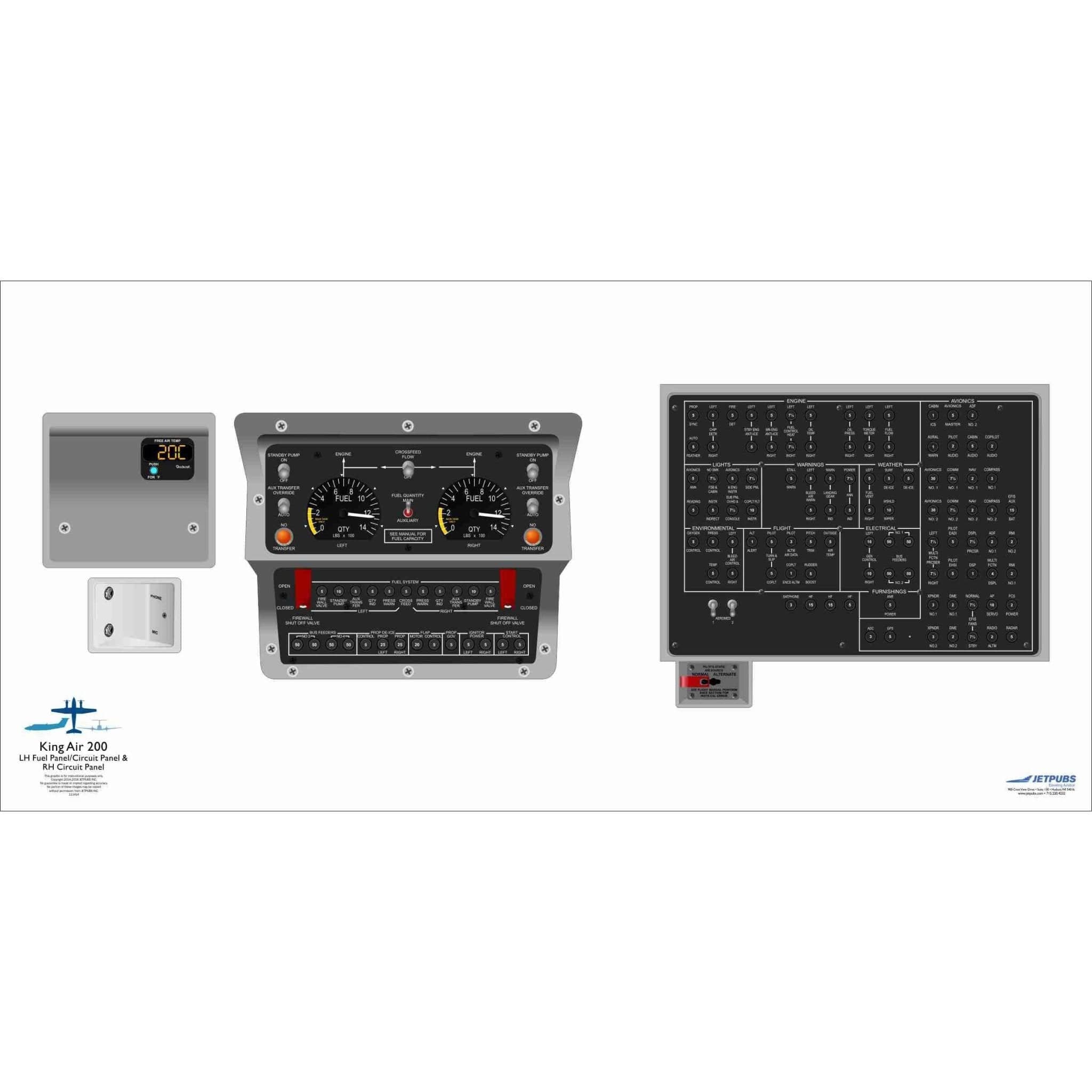 JETPUBS Cockpit Poster Beechcraft 18" x 36" Cockpit Posters