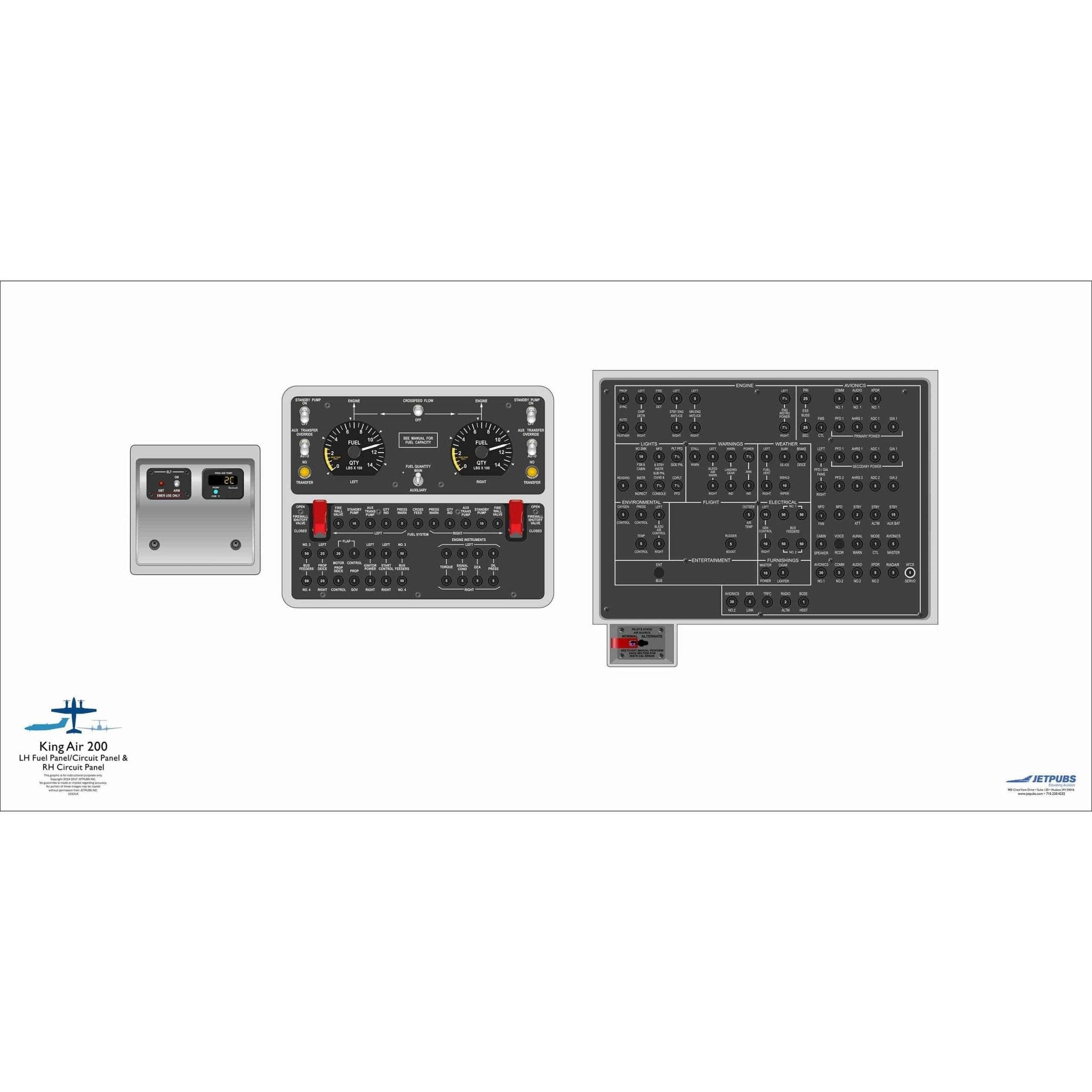 JETPUBS Cockpit Poster Beechcraft 18" x 36" Cockpit Posters