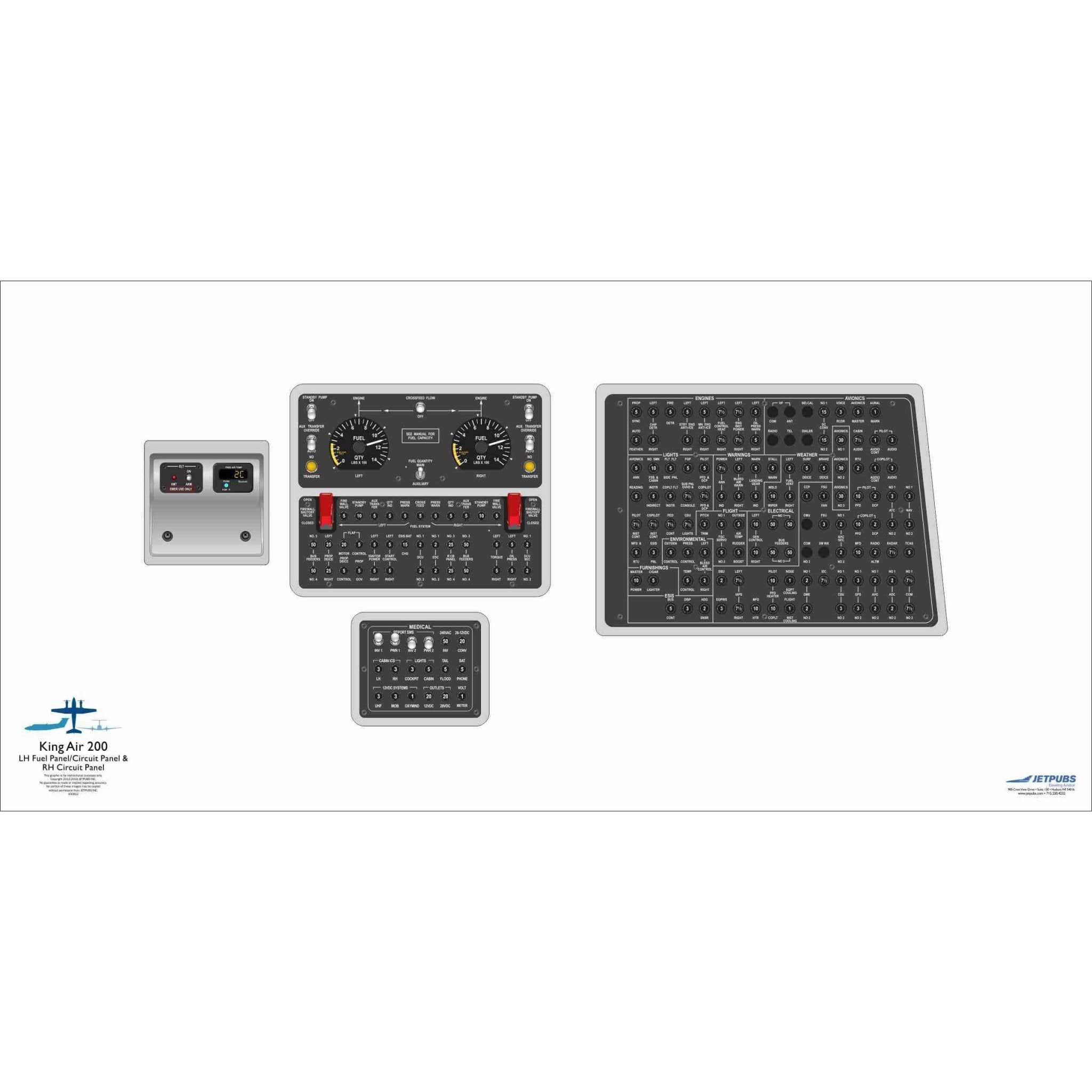 JETPUBS Cockpit Poster Beechcraft 18" x 36" Cockpit Posters