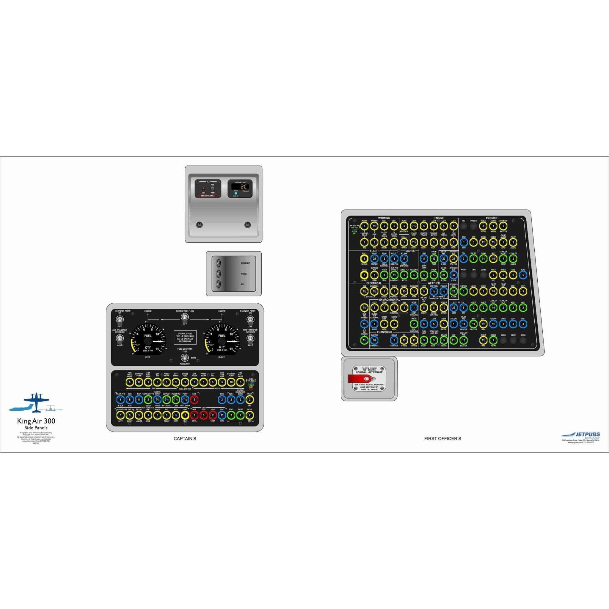 JETPUBS Cockpit Poster Beechcraft 18" x 36" Cockpit Posters