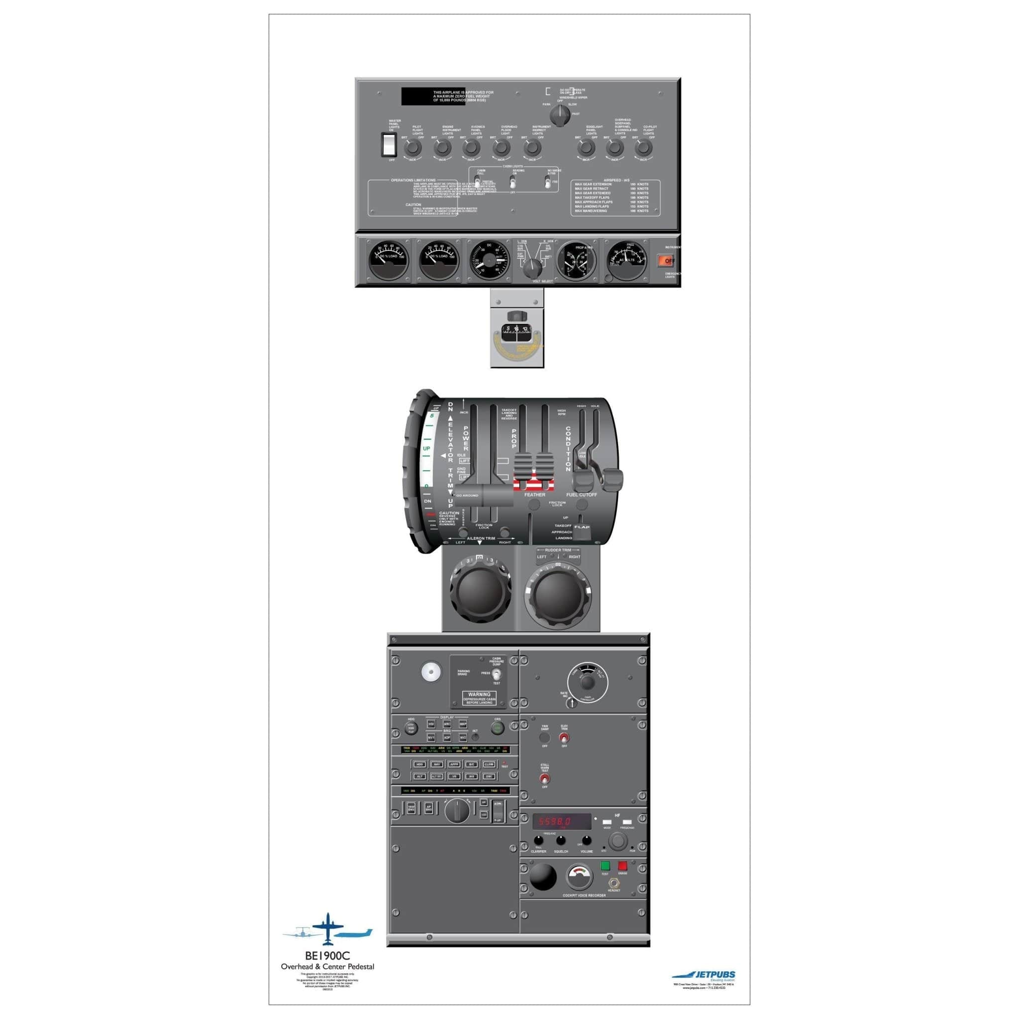 JETPUBS Cockpit Poster Beechcraft 18" x 36" Cockpit Posters