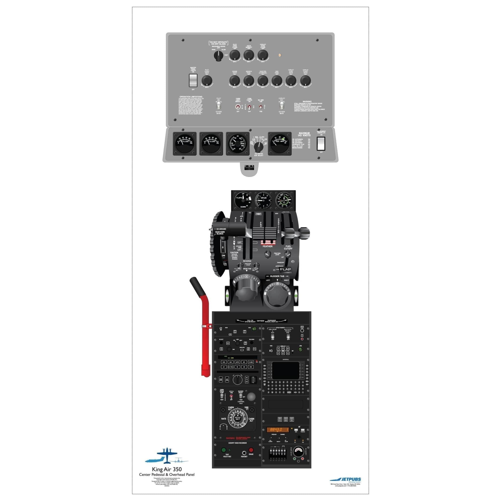 JETPUBS Cockpit Poster Beechcraft 18" x 36" Cockpit Posters