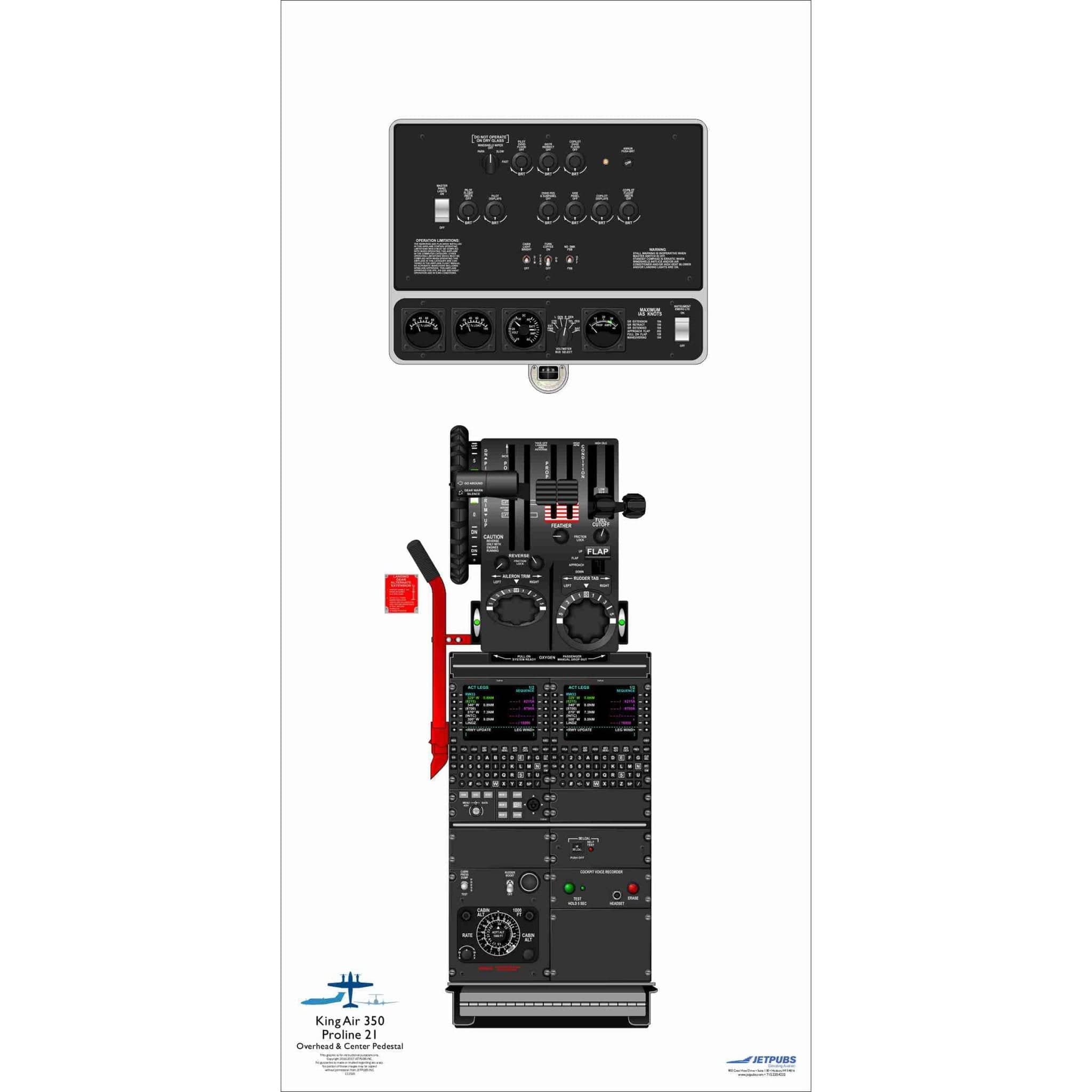 JETPUBS Cockpit Poster Beechcraft 18" x 36" Cockpit Posters