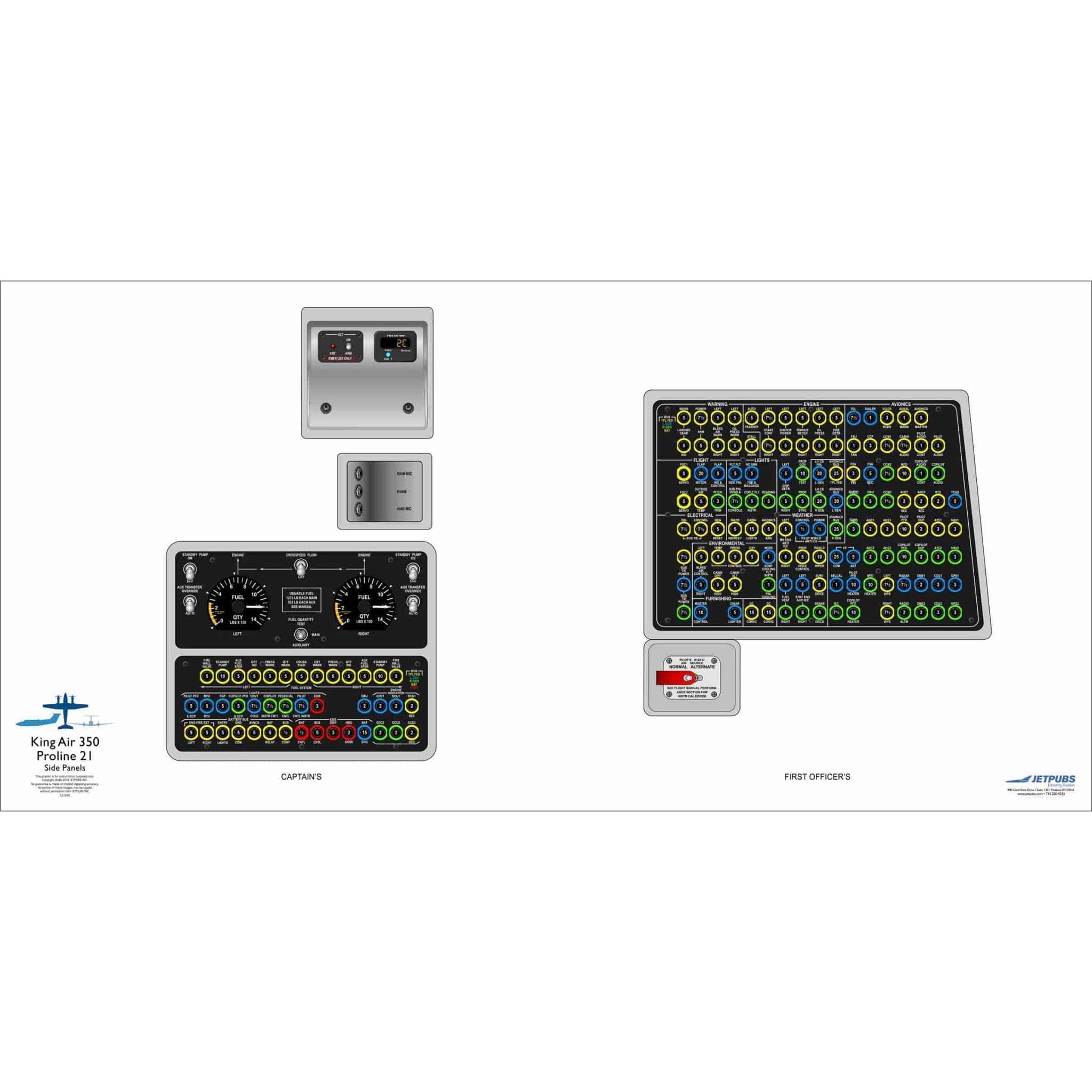 JETPUBS Cockpit Poster Beechcraft 18" x 36" Cockpit Posters