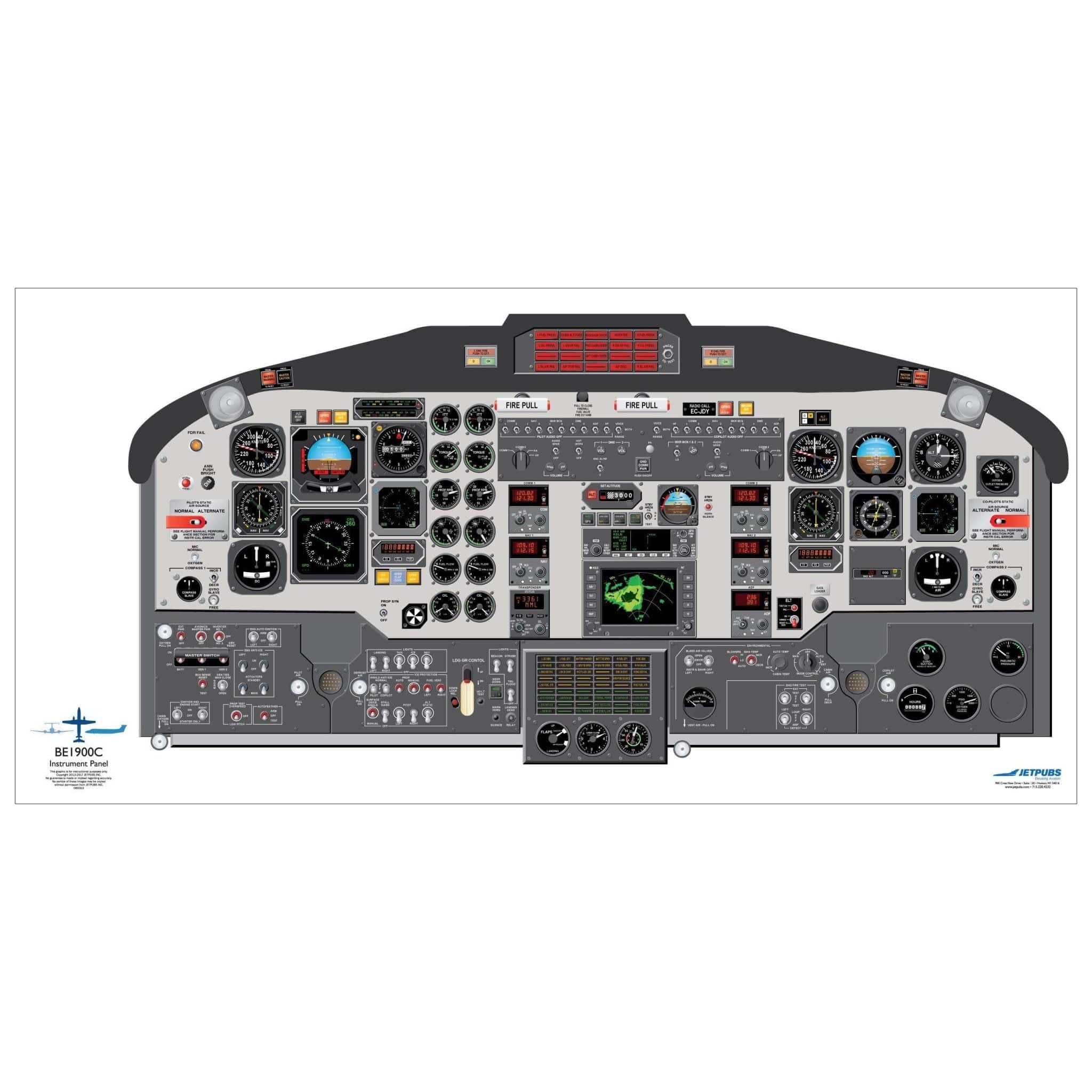 JETPUBS Cockpit Poster Beechcraft BE1900C Beechcraft 18" x 36" Cockpit Posters