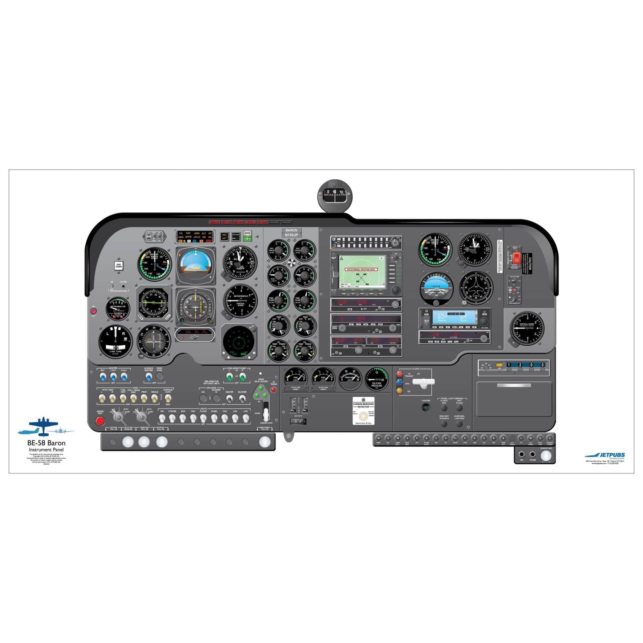 JETPUBS Cockpit Poster Beechcraft BE58 Baron (G1000) Beechcraft 18" x 36" Cockpit Posters