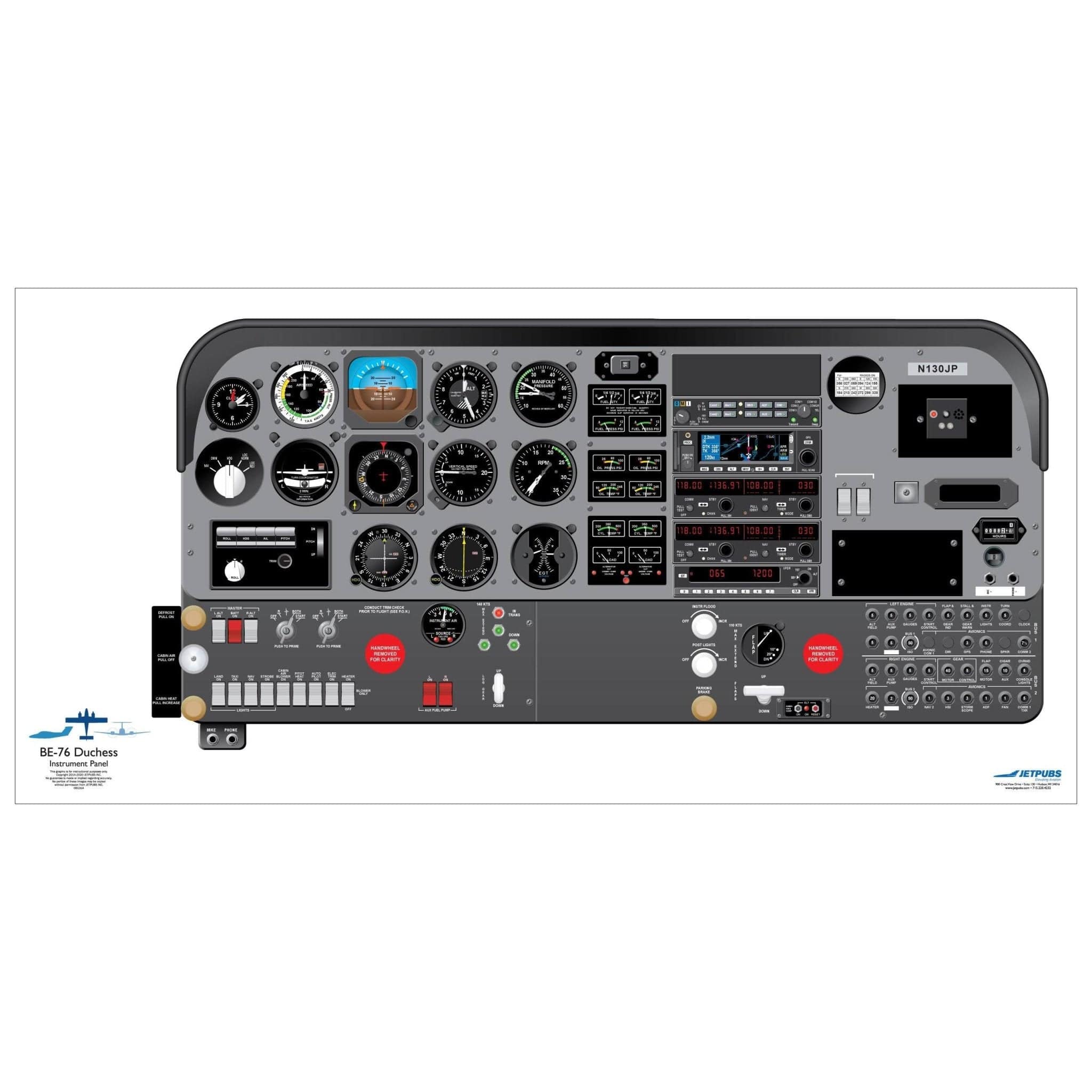 JETPUBS Cockpit Poster Beechcraft BE76 Duchess Beechcraft 18" x 36" Cockpit Posters