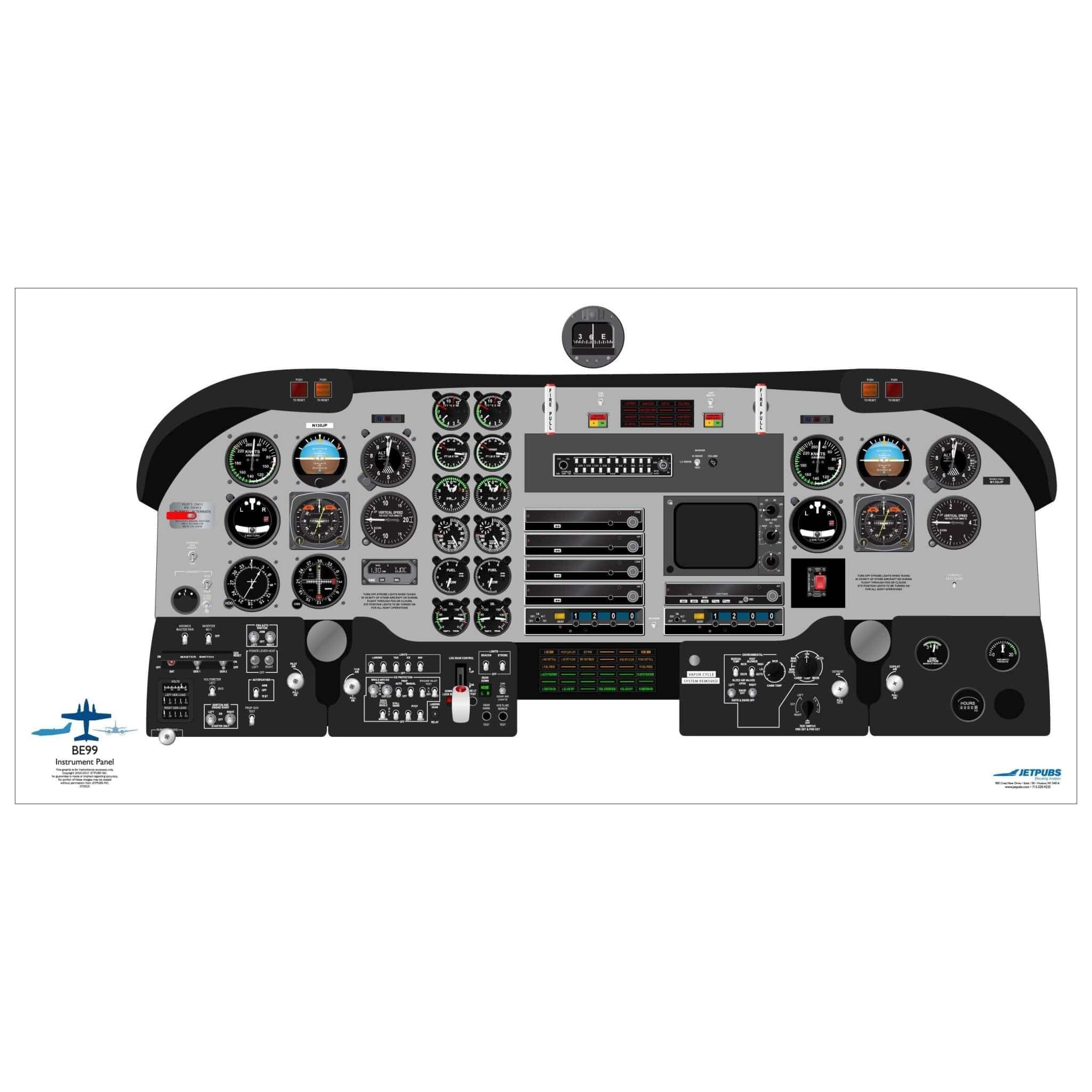 JETPUBS Cockpit Poster Beechcraft BE99 Beechcraft 18" x 36" Cockpit Posters