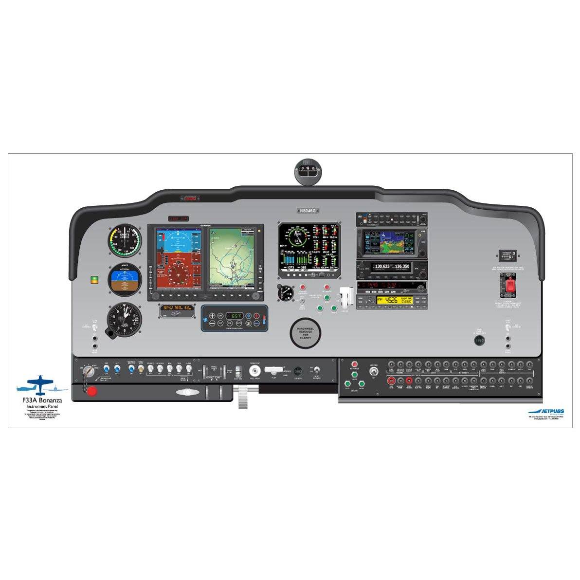 JETPUBS Cockpit Poster Beechcraft F33A Bonanza Beechcraft 18" x 36" Cockpit Posters