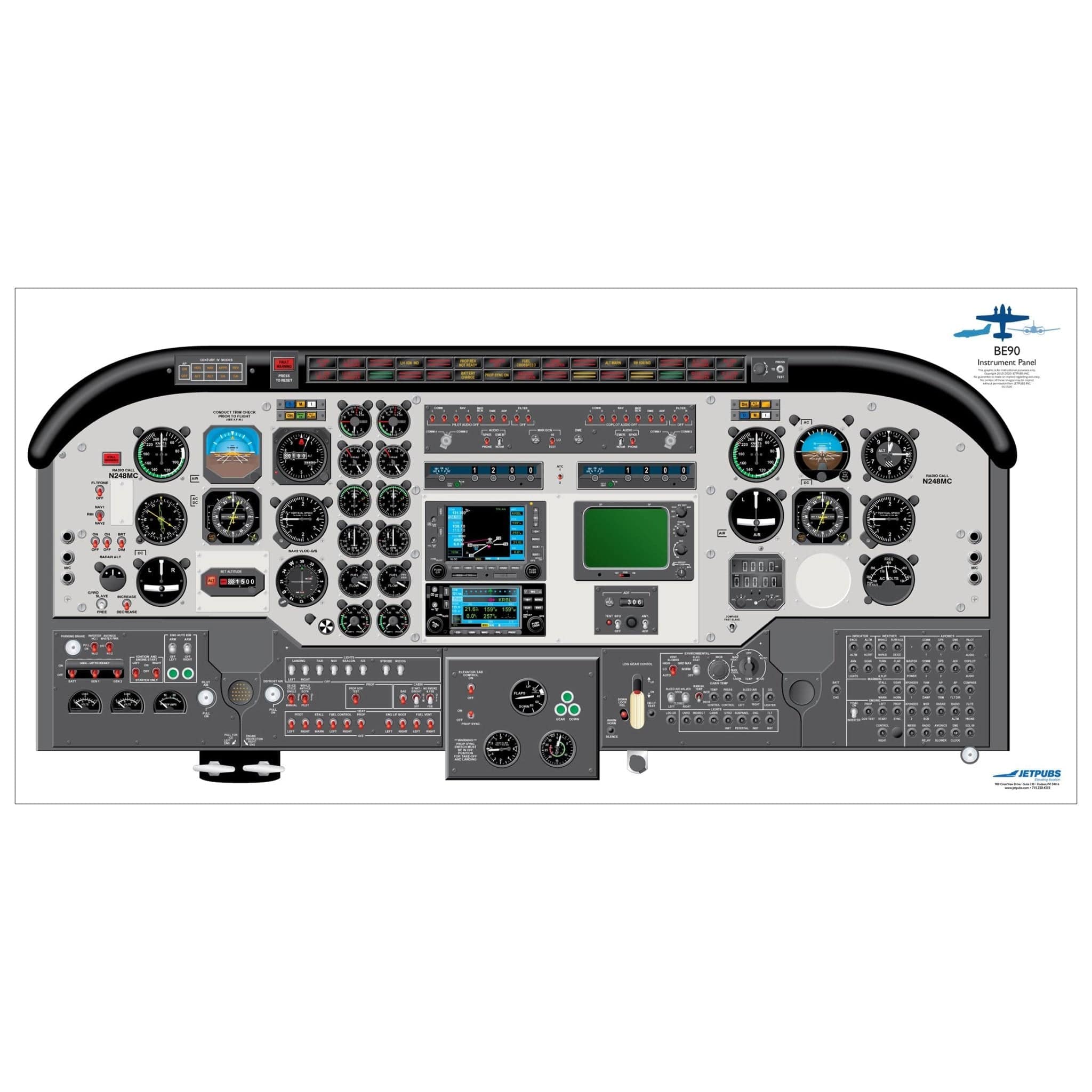 JETPUBS Cockpit Poster Beechcraft KA C90 Beechcraft 18" x 36" Cockpit Posters