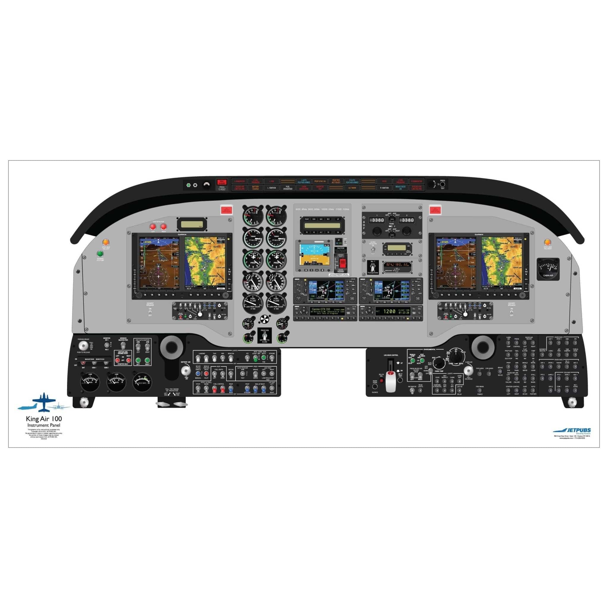 JETPUBS Cockpit Poster Beechcraft KA100 Beechcraft 18" x 36" Cockpit Posters